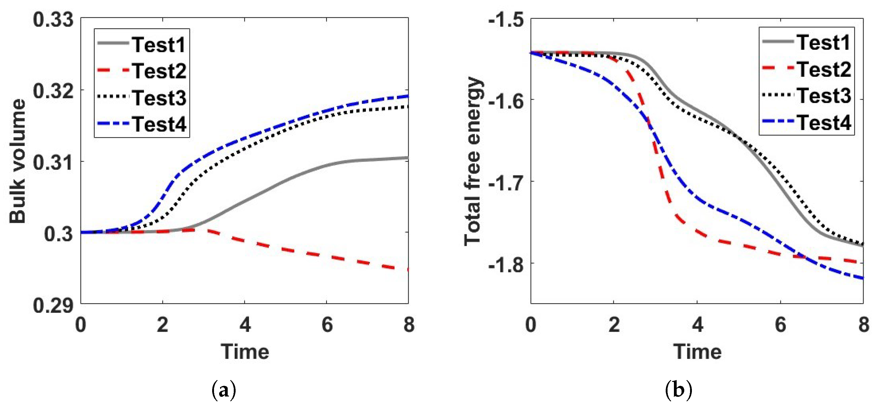 Entropy 24 01683 g004