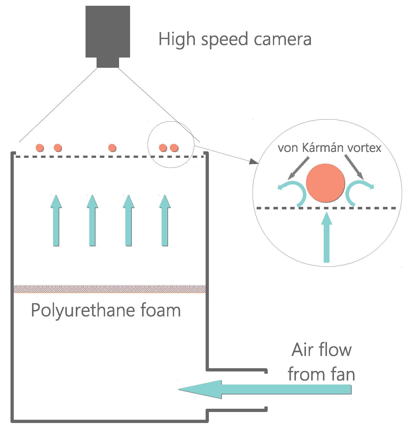 Entropy 24 01684 g001