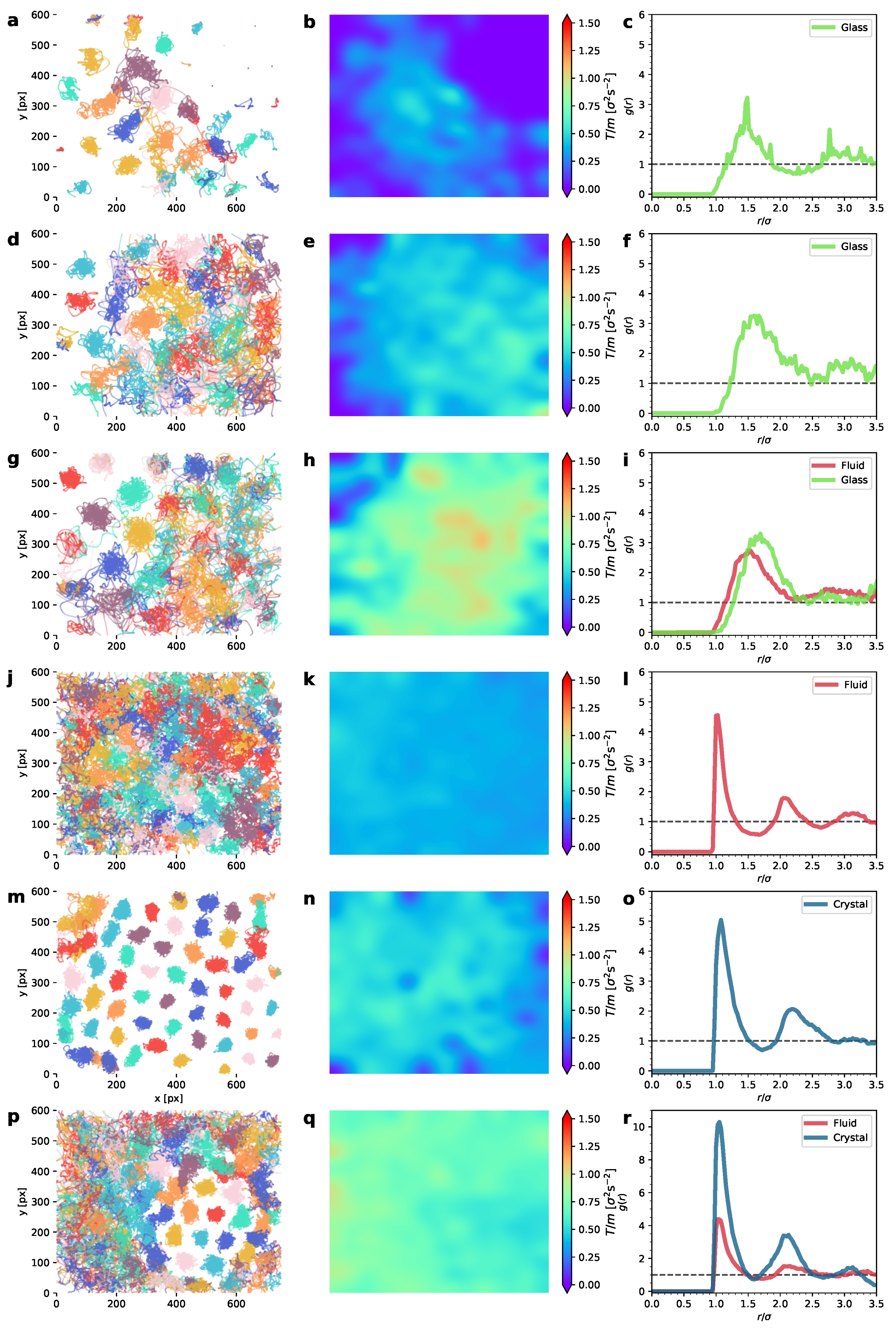 Entropy 24 01684 g003