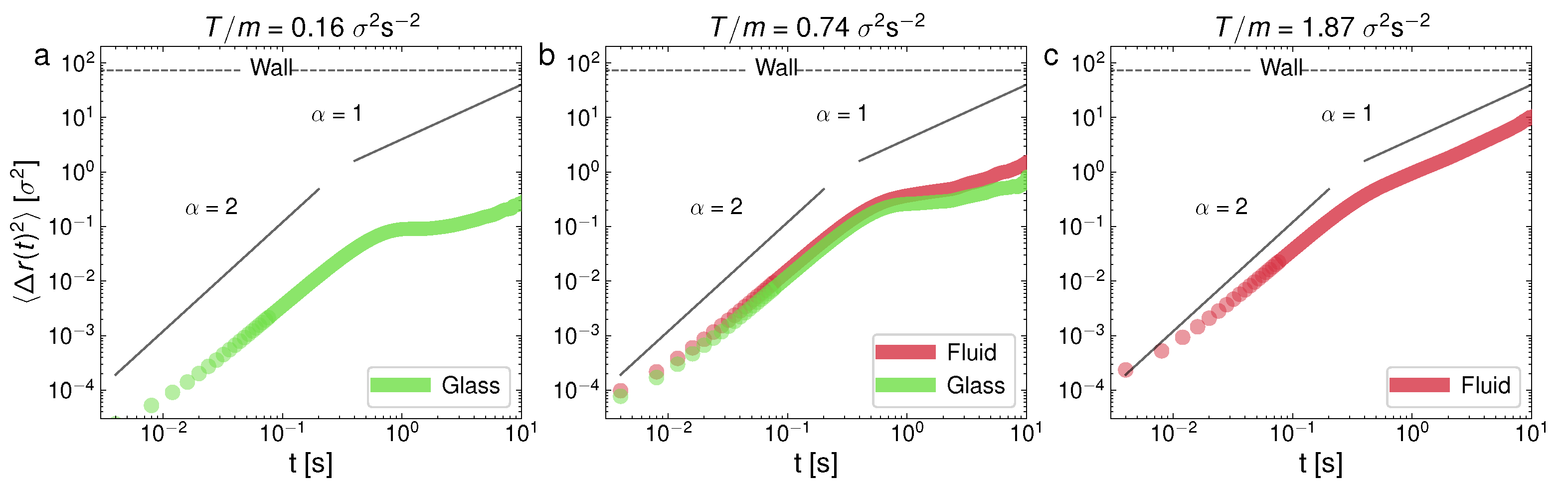 Entropy 24 01684 g004
