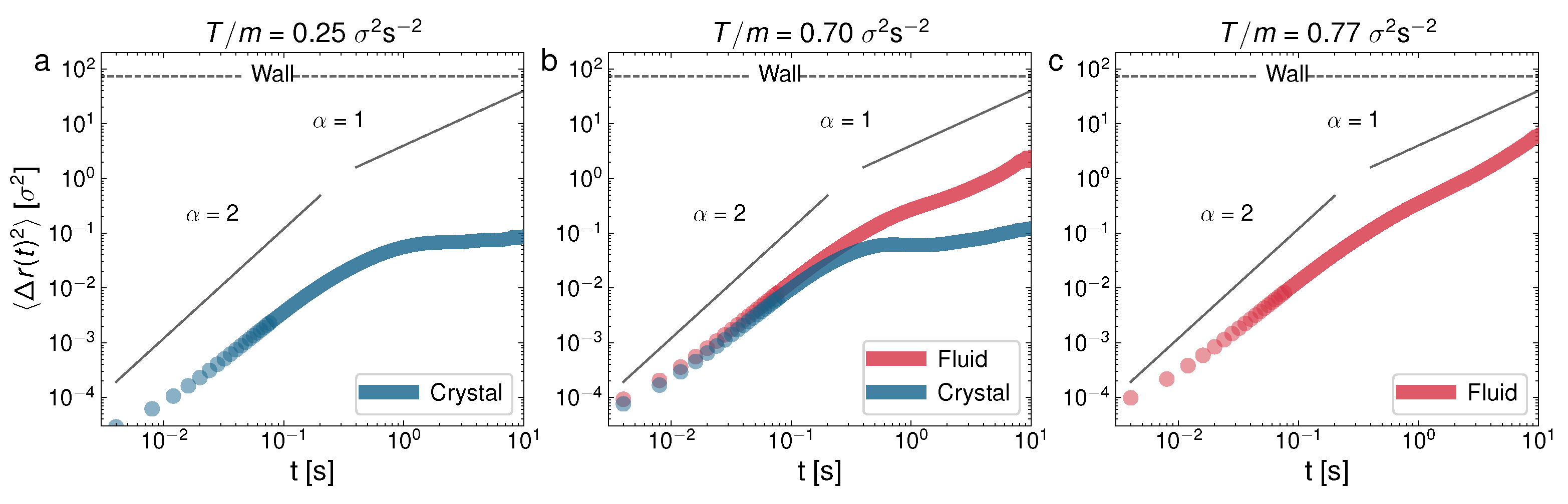 Entropy 24 01684 g005