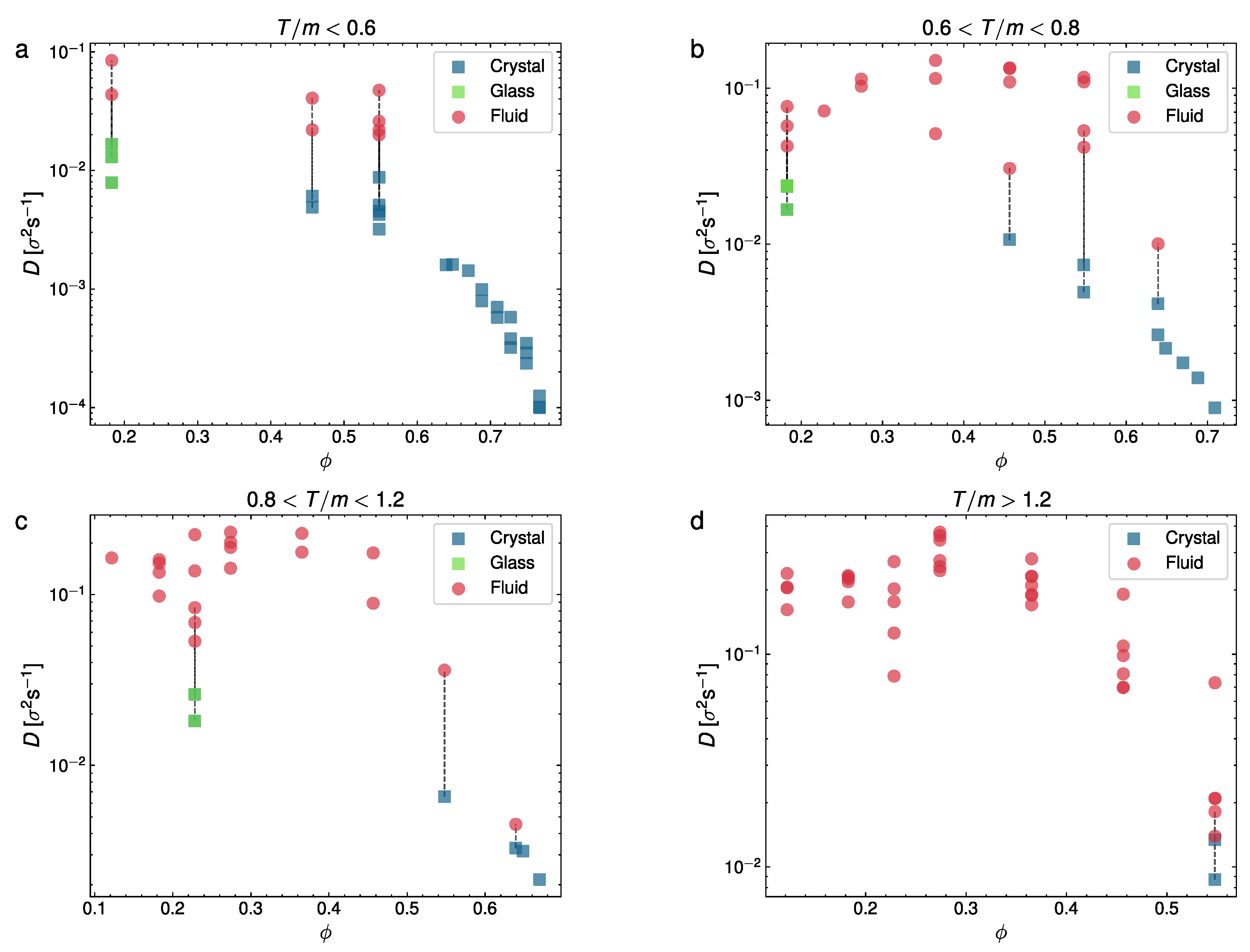 Entropy 24 01684 g006