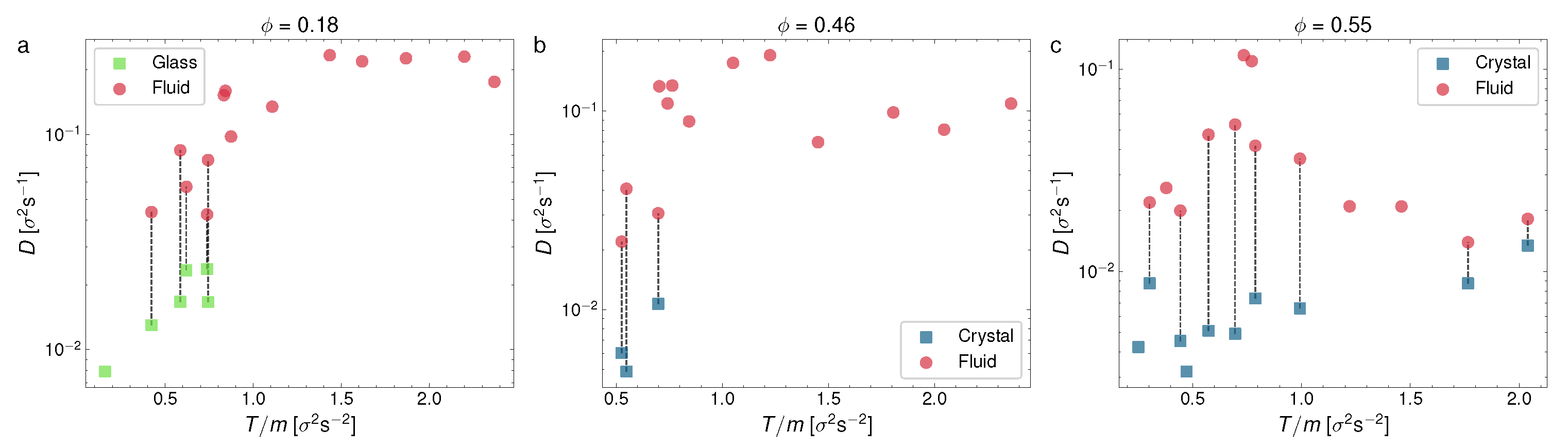 Entropy 24 01684 g007