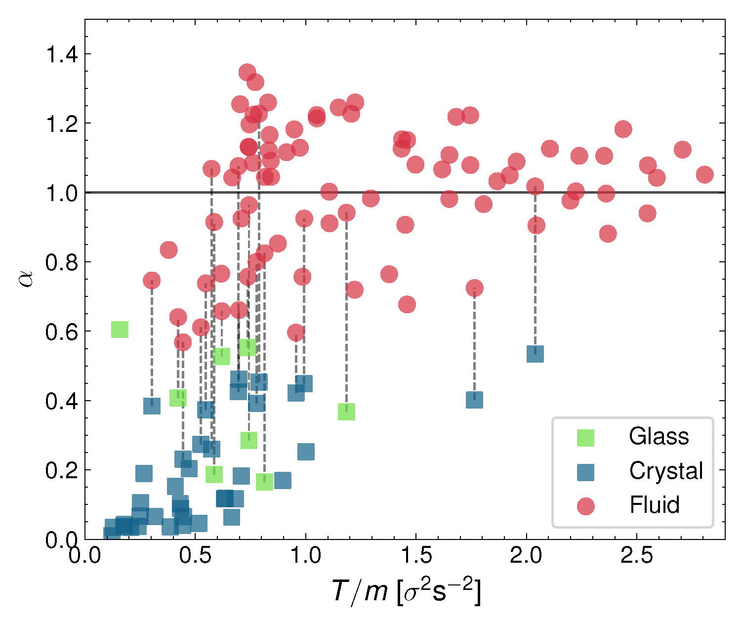 Entropy 24 01684 g008
