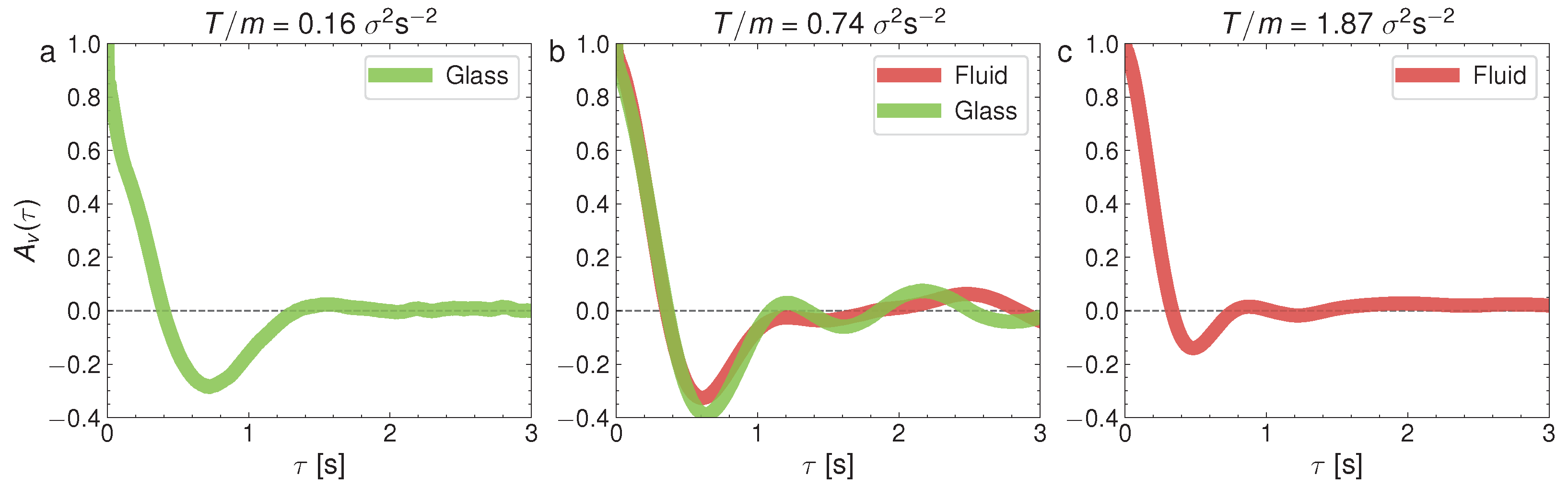 Entropy 24 01684 g009