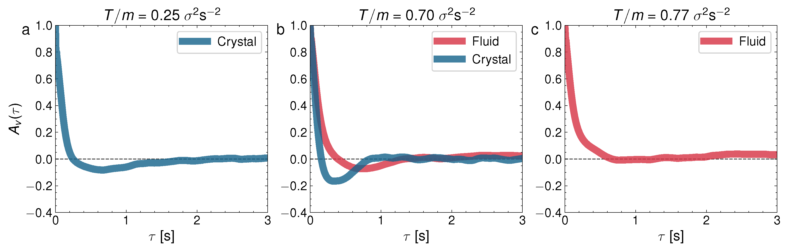 Entropy 24 01684 g010