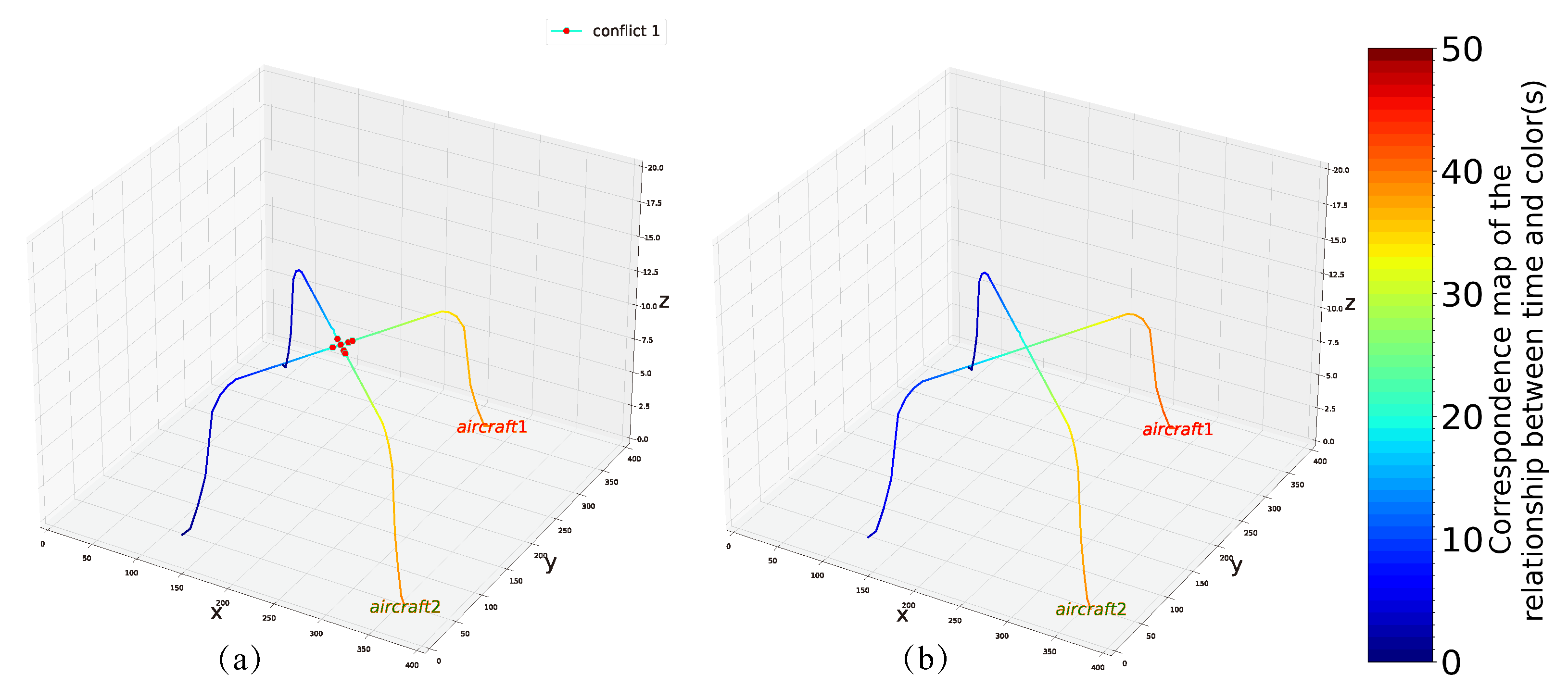 Entropy 24 01685 g005