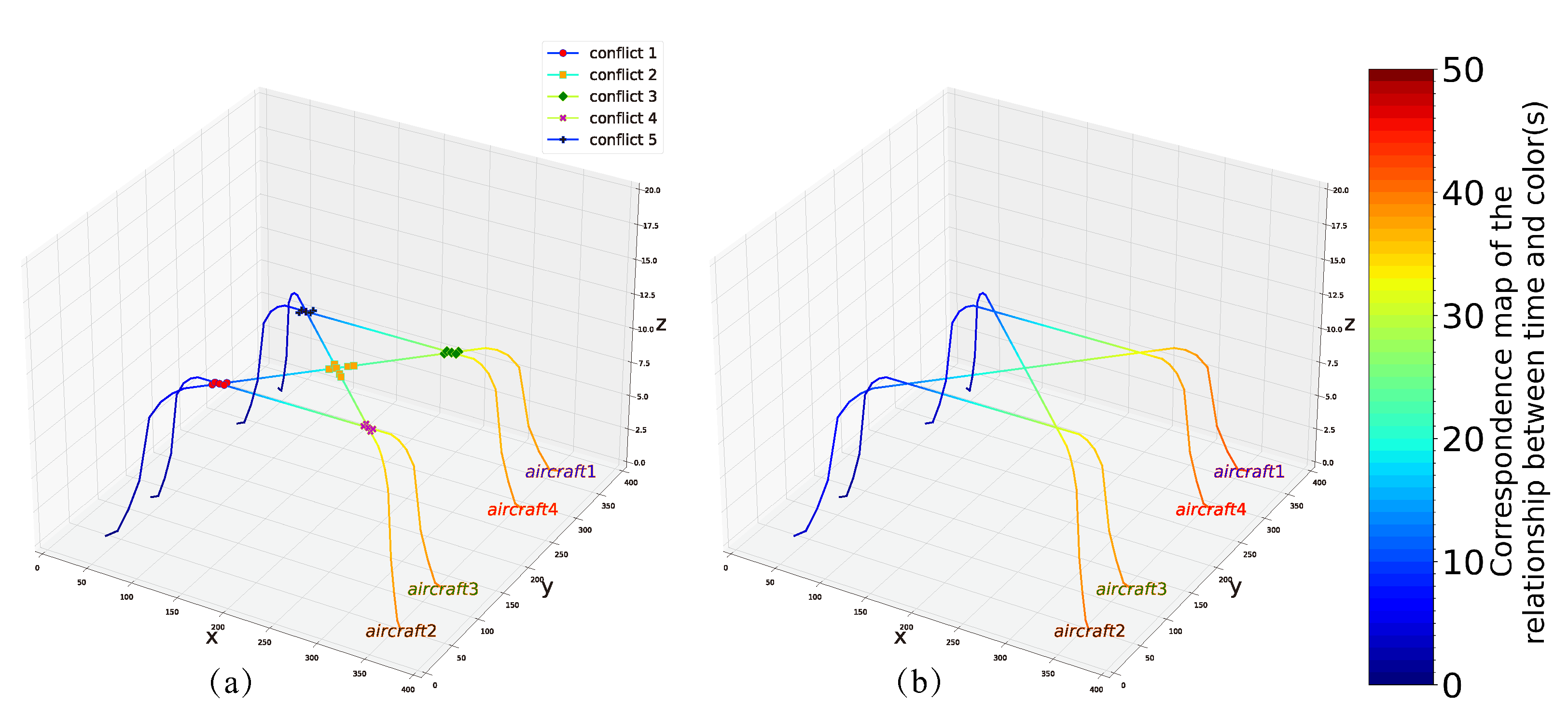 Entropy 24 01685 g007
