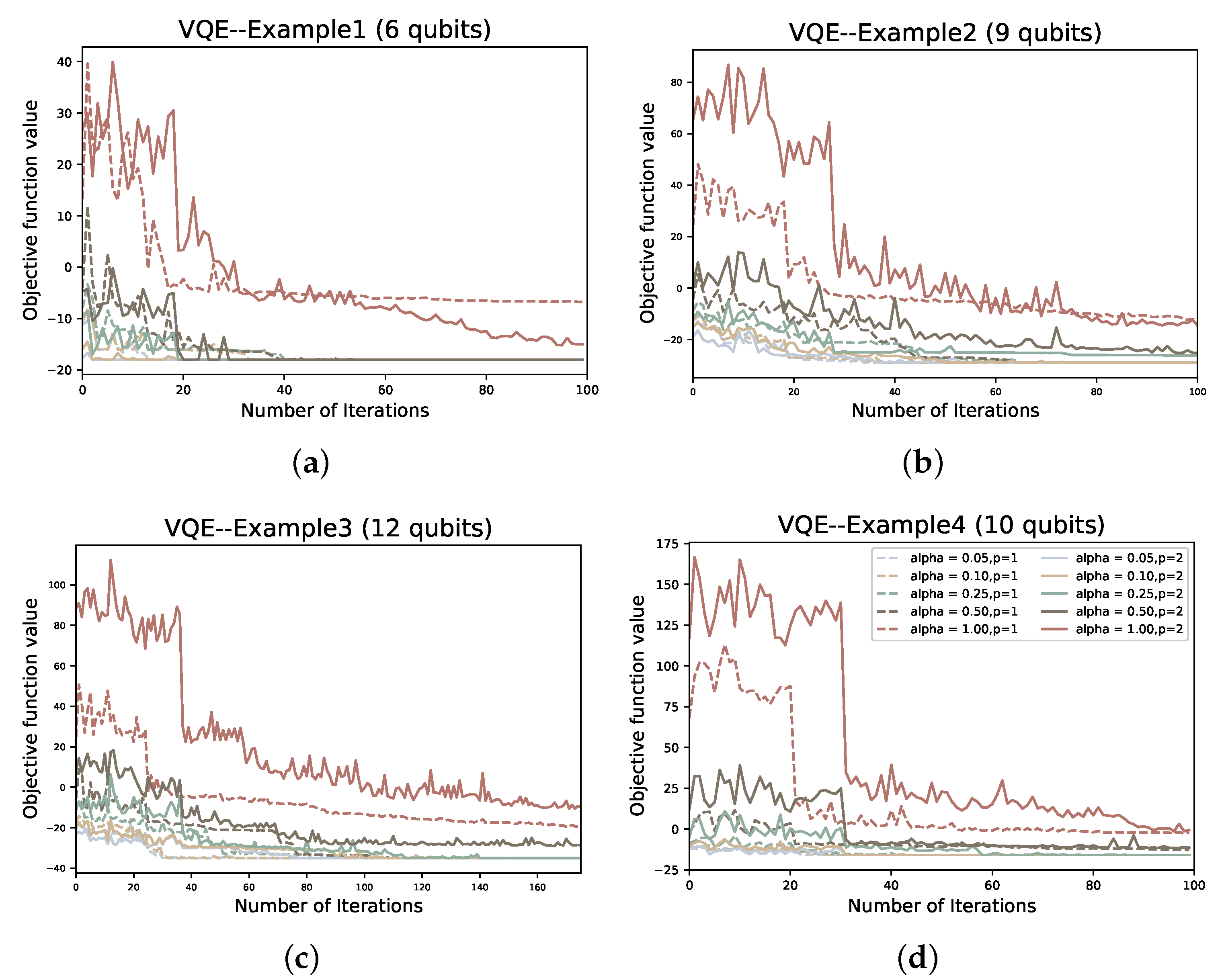 Entropy 24 01685 g009