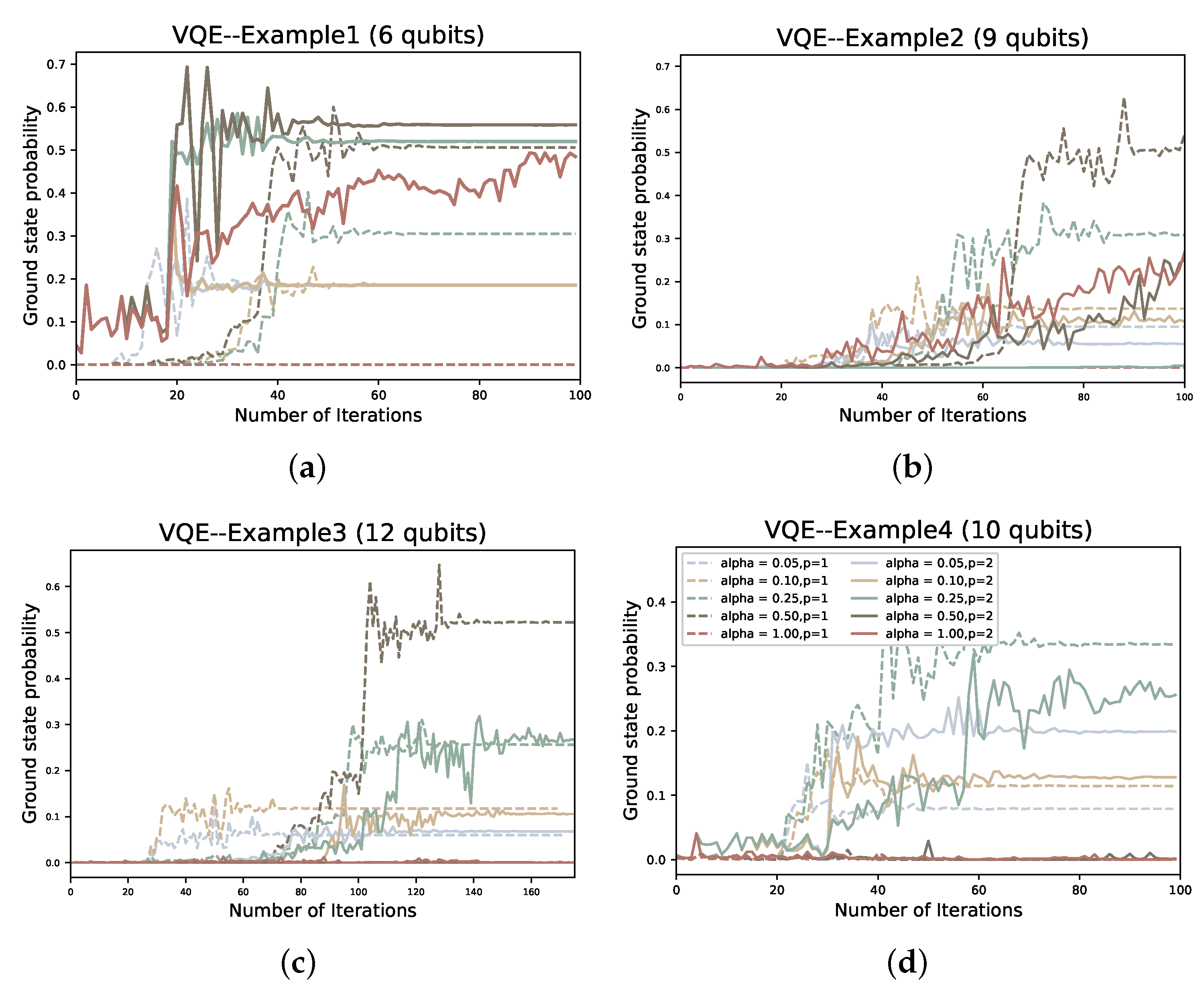 Entropy 24 01685 g010