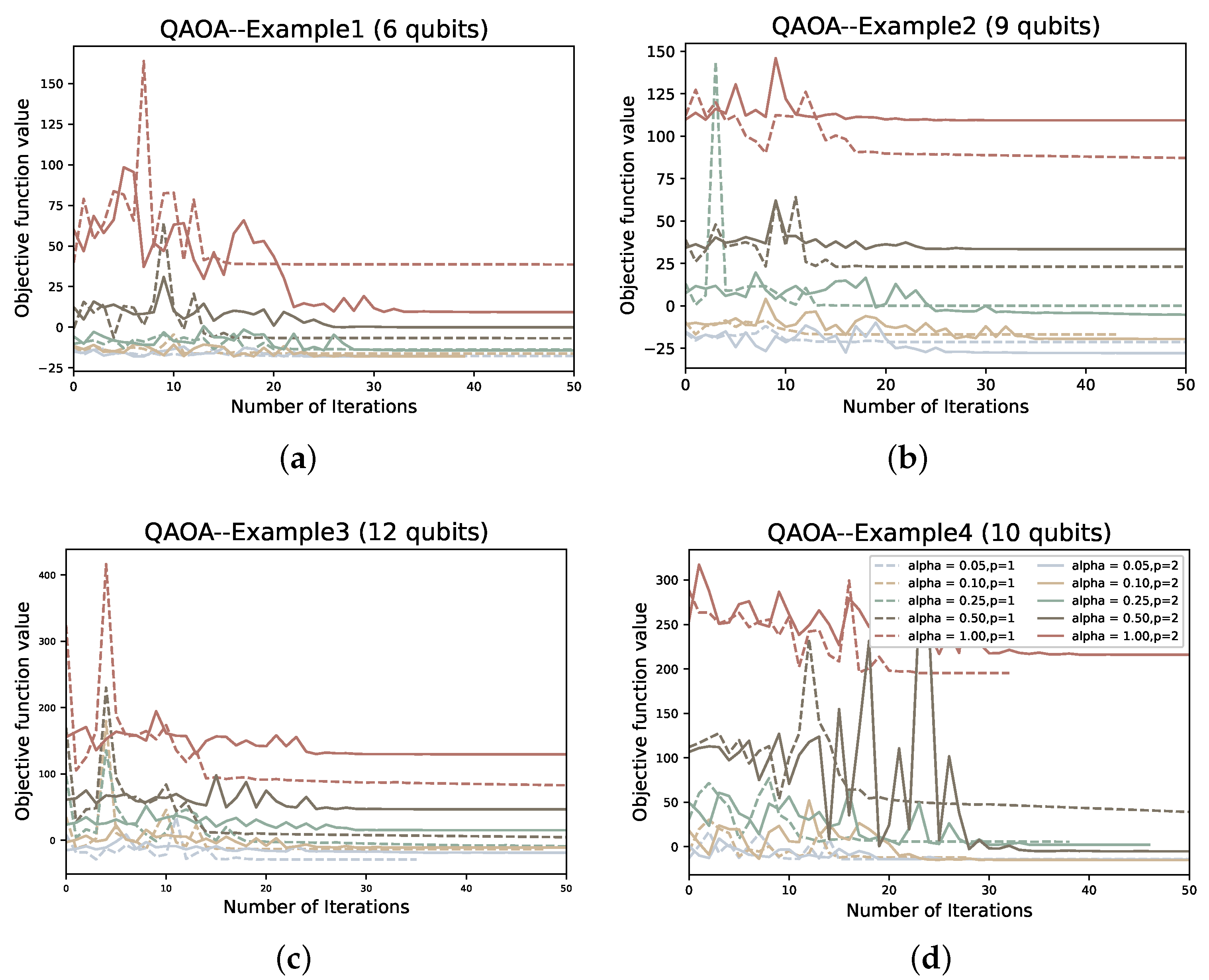Entropy 24 01685 g011