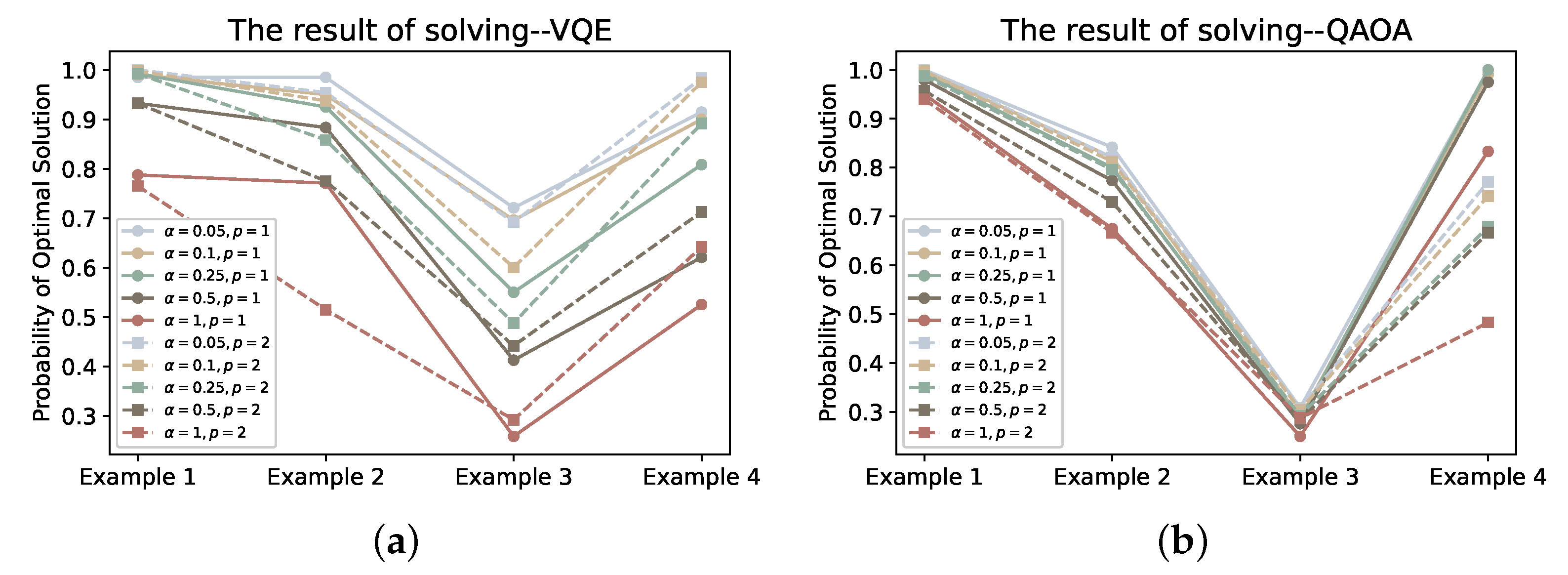 Entropy 24 01685 g013