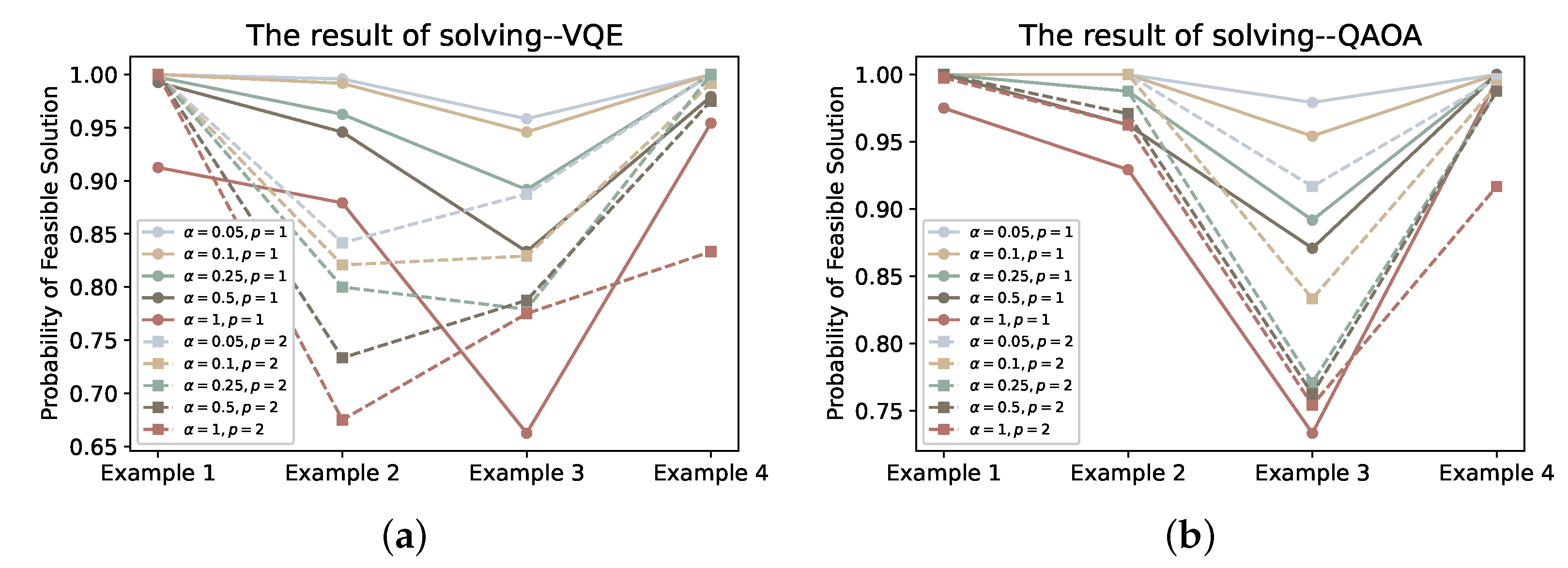 Entropy 24 01685 g014