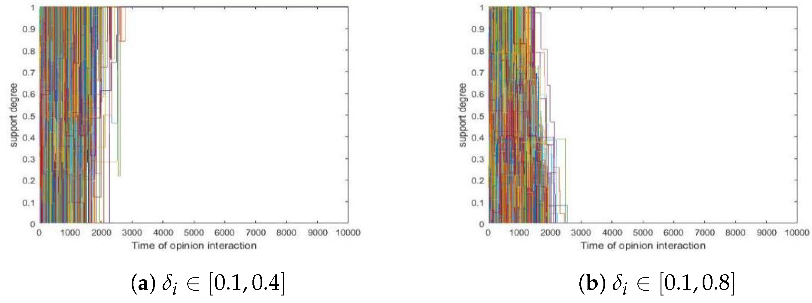 Entropy 24 01692 g007