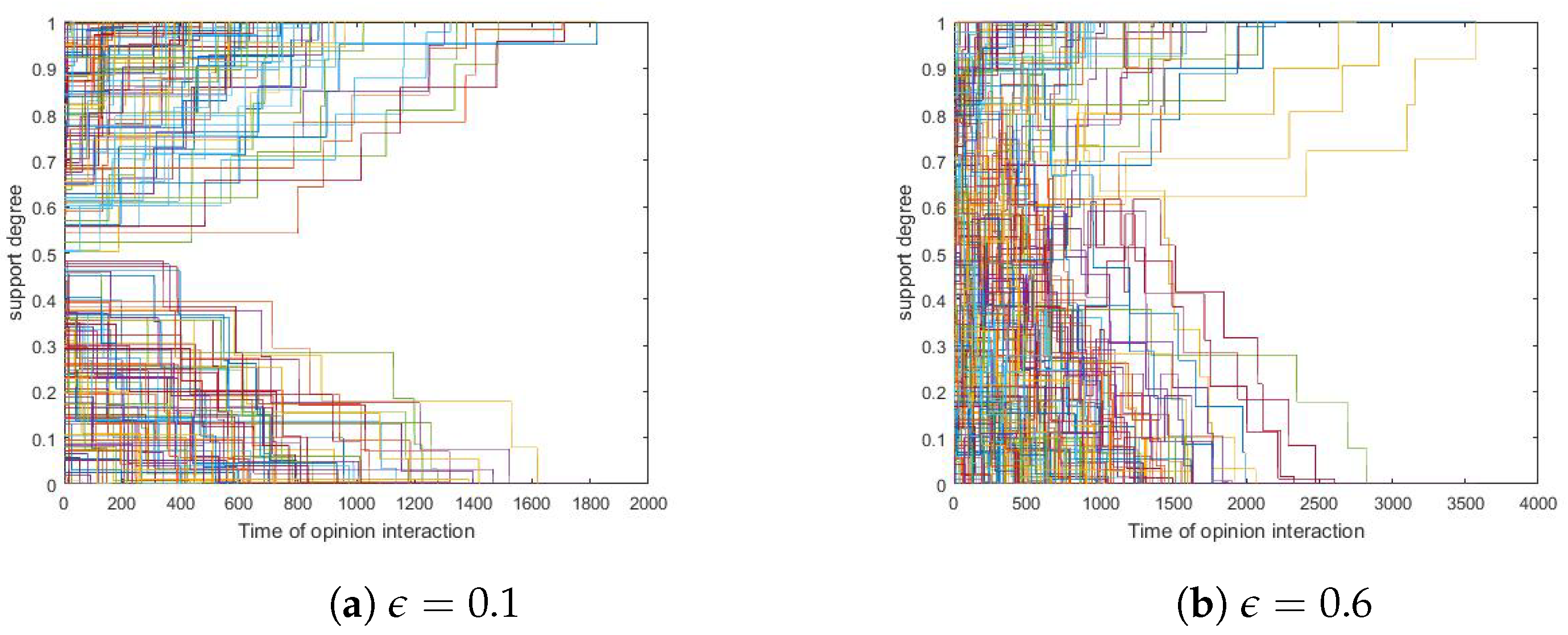 Entropy 24 01692 g009