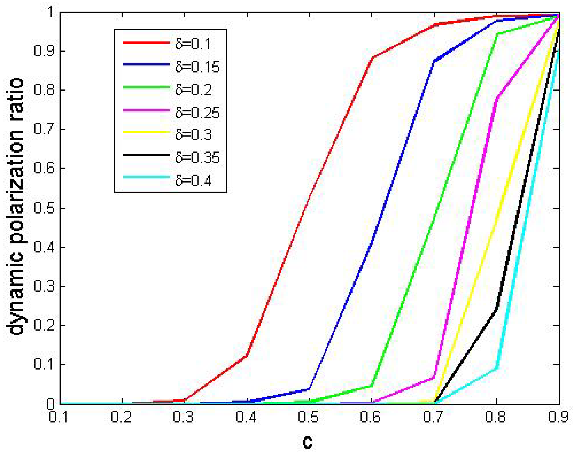 Entropy 24 01692 g012