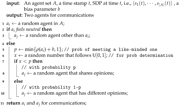 Entropy 24 01692 i001 Entropy 24 01692 i001