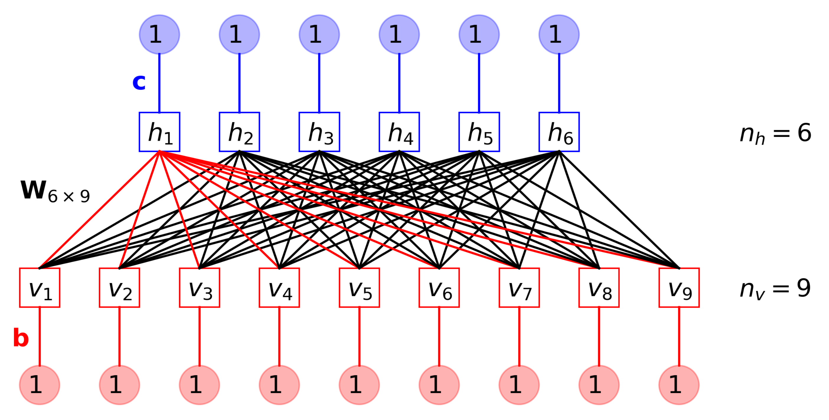 Entropy 24 01701 g001