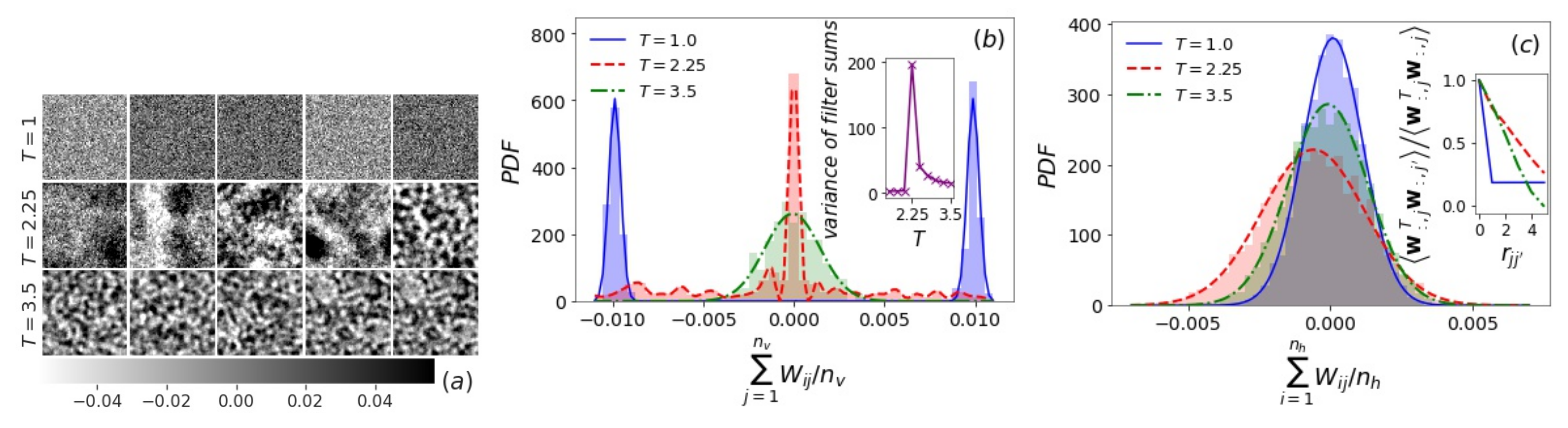 Entropy 24 01701 g003