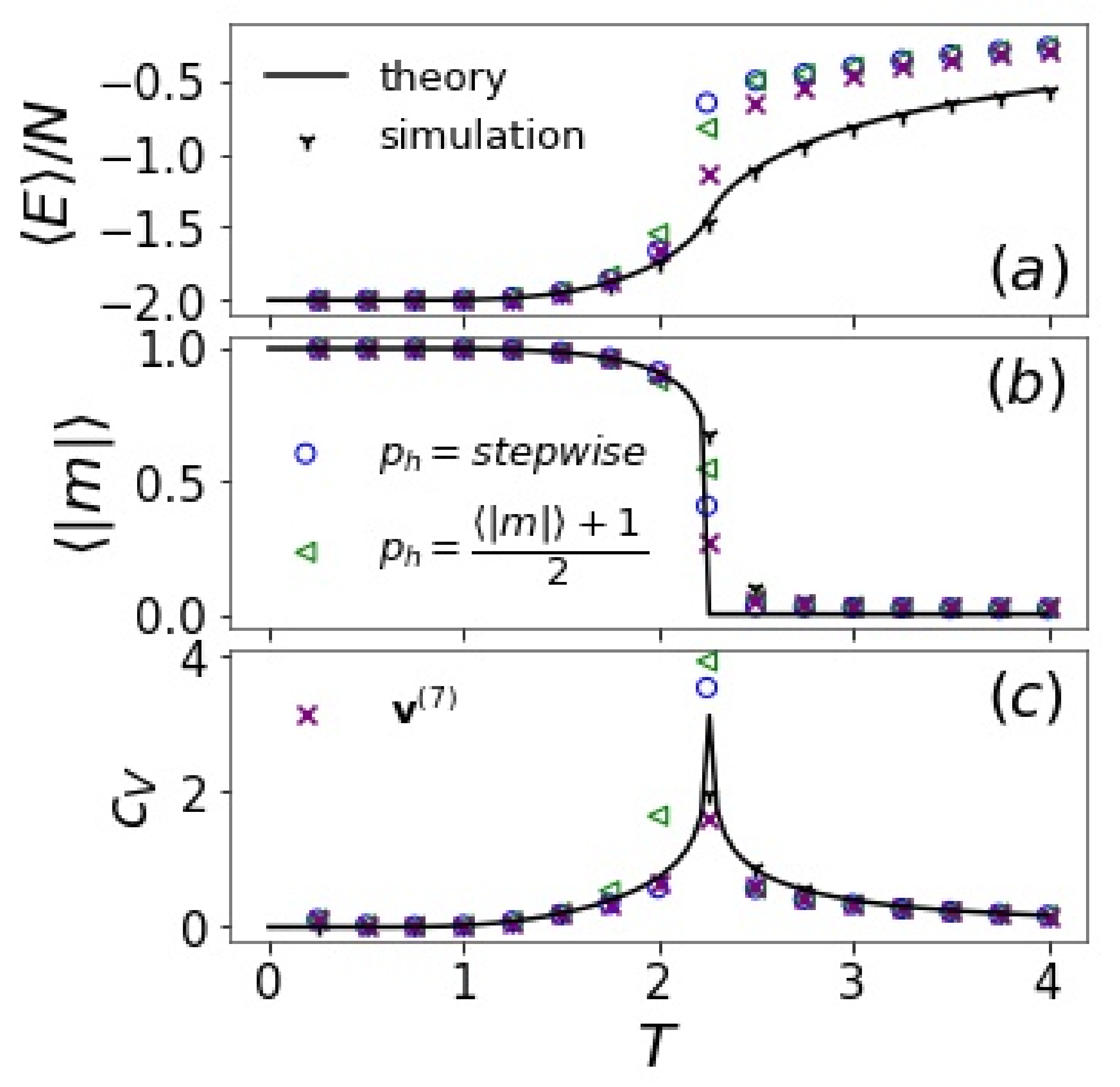 Entropy 24 01701 g006