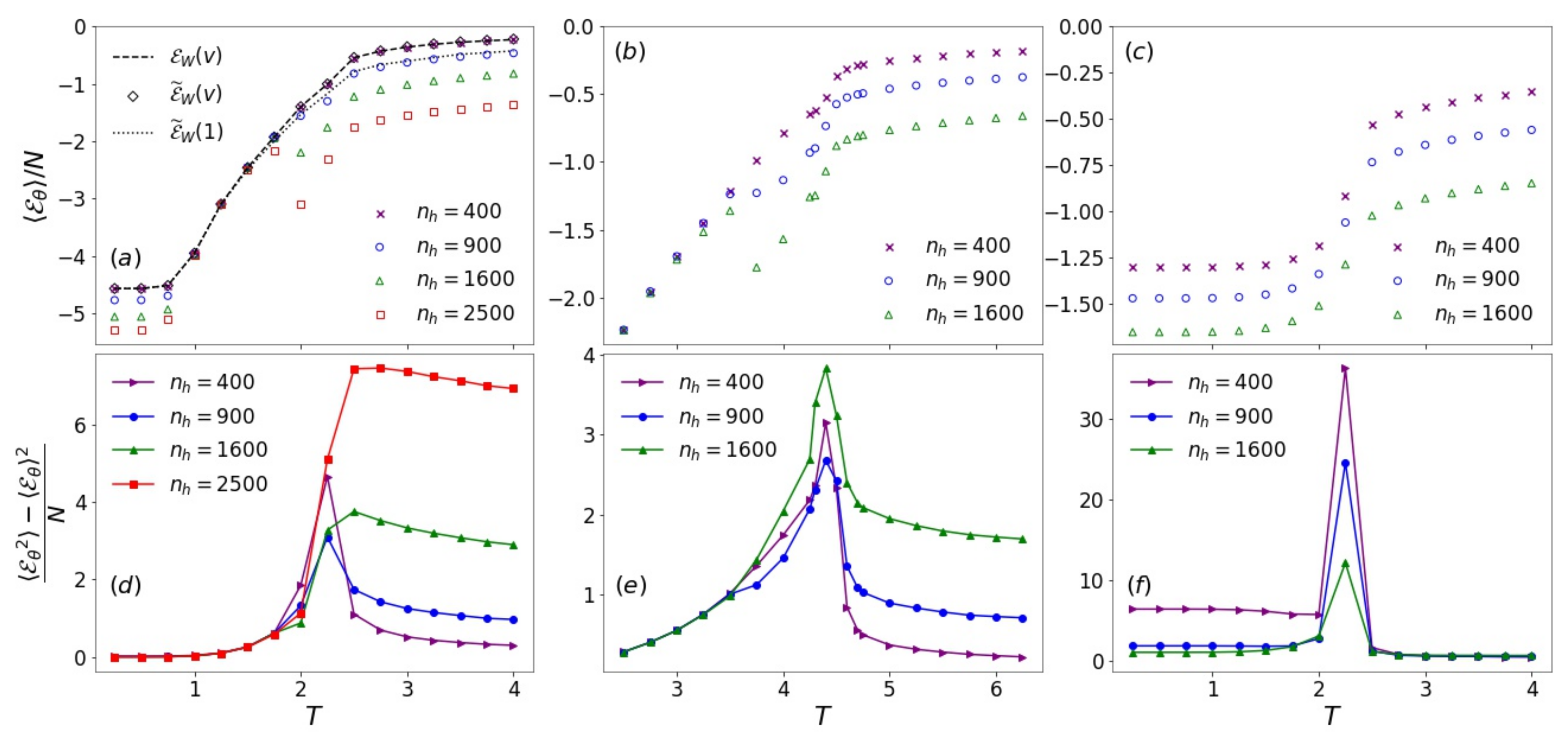 Entropy 24 01701 g007