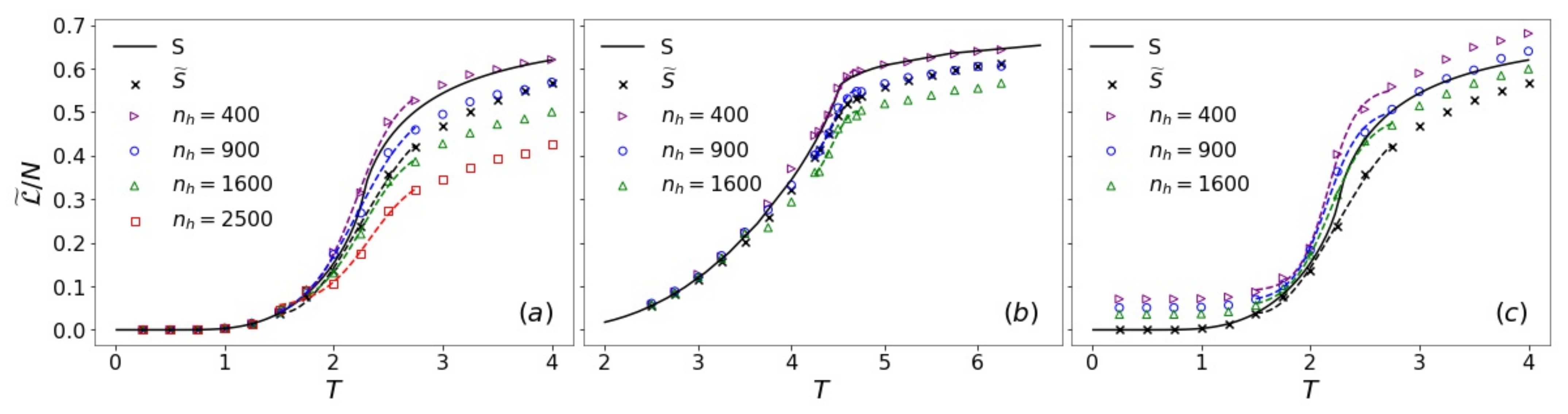 Entropy 24 01701 g008