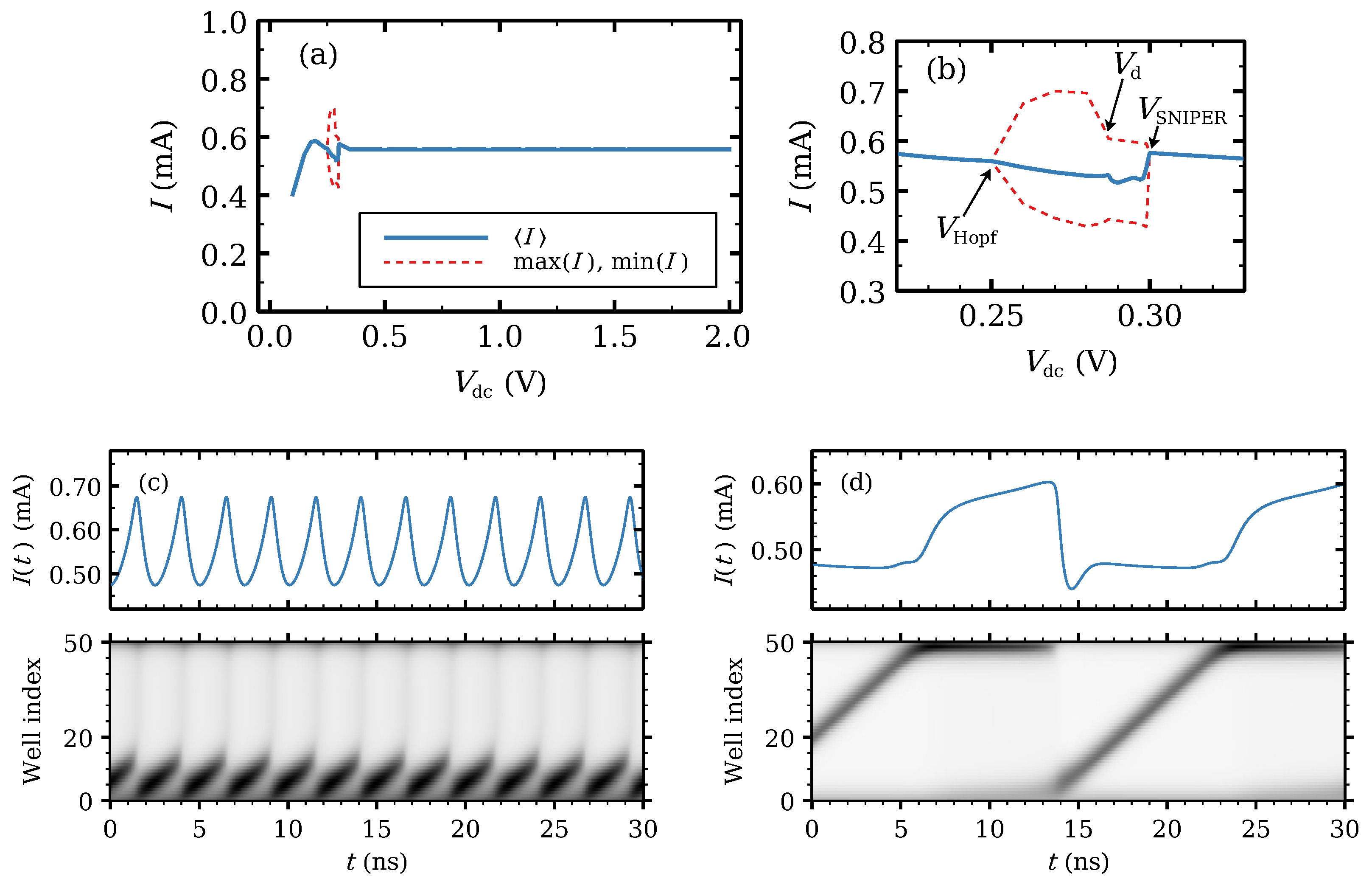 Entropy 24 01702 g001