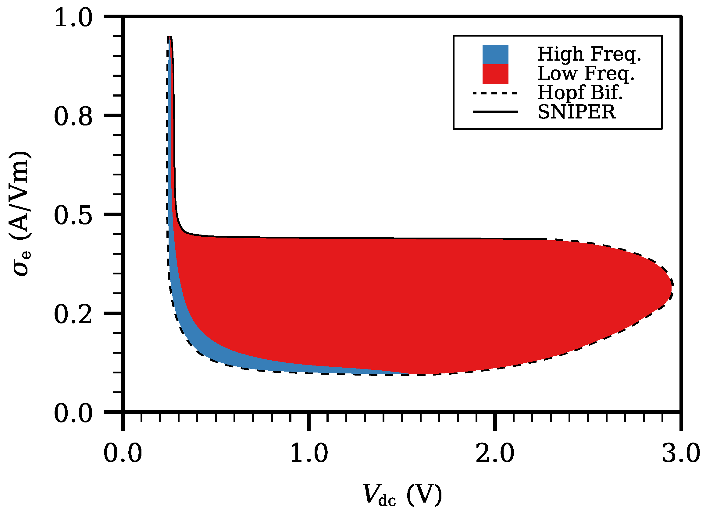 Entropy 24 01702 g002