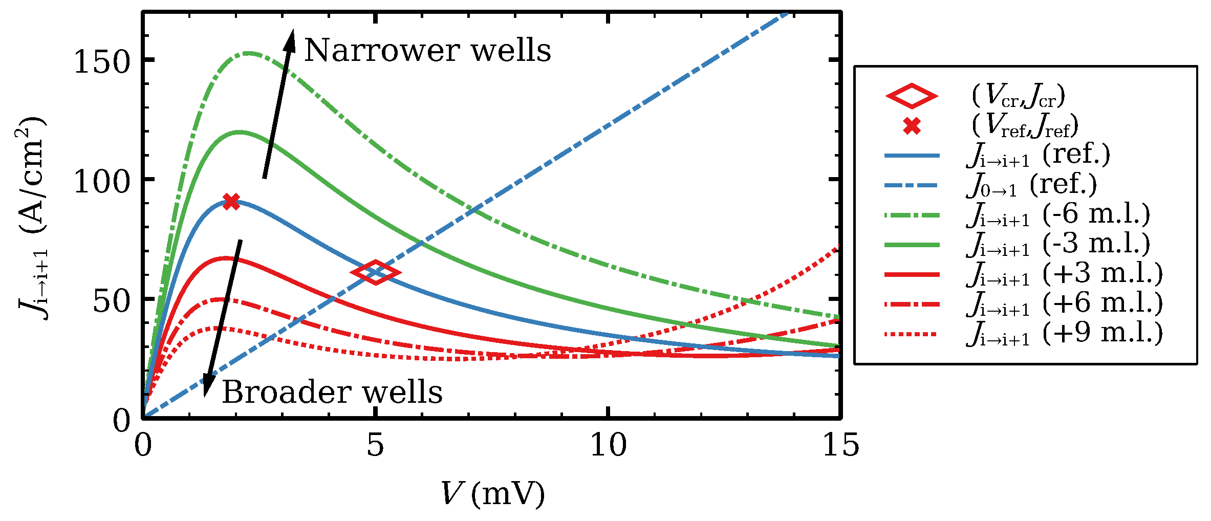 Entropy 24 01702 g003