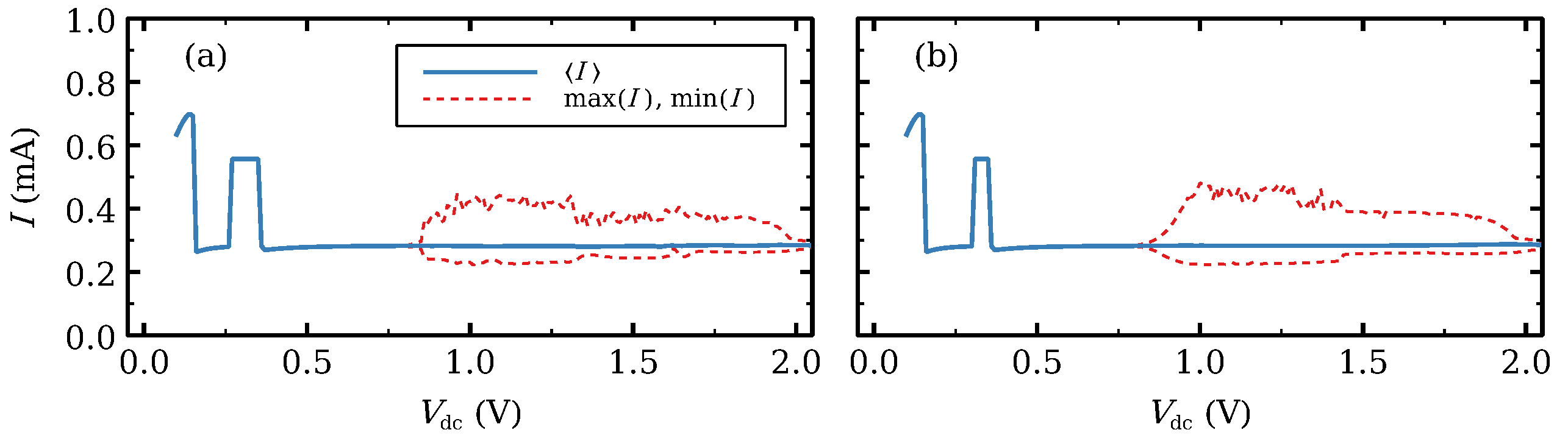 Entropy 24 01702 g005