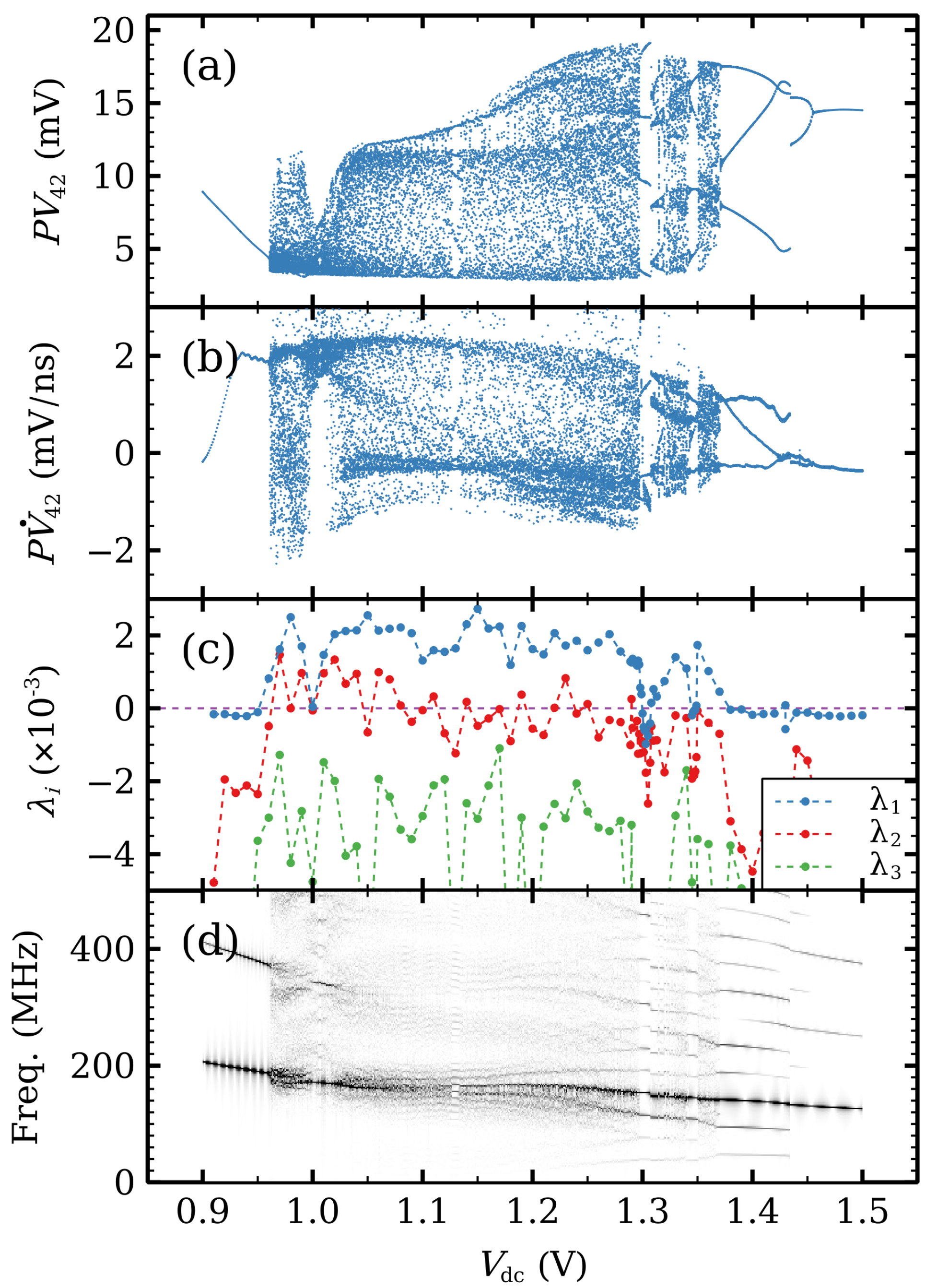 Entropy 24 01702 g006