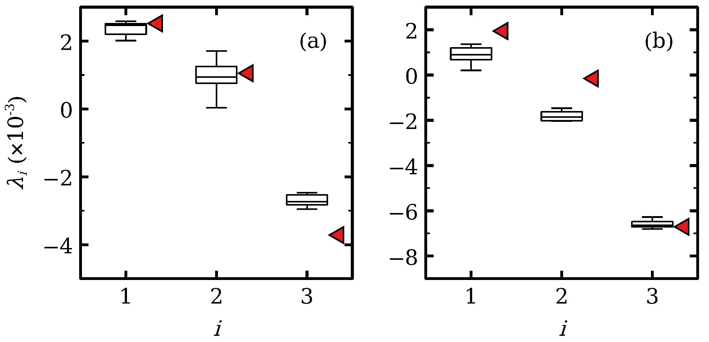 Entropy 24 01702 g011