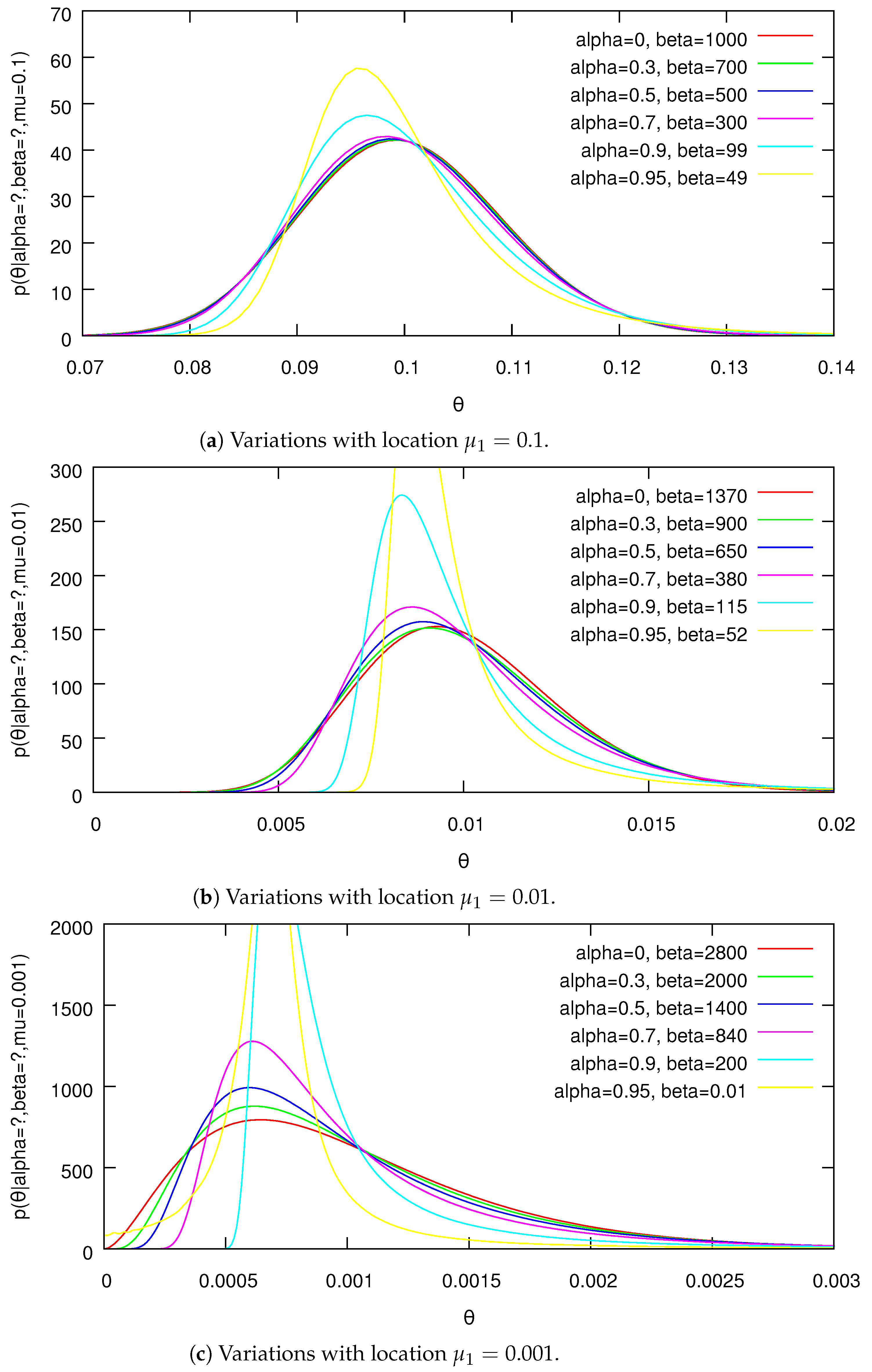 Entropy 24 01703 g002