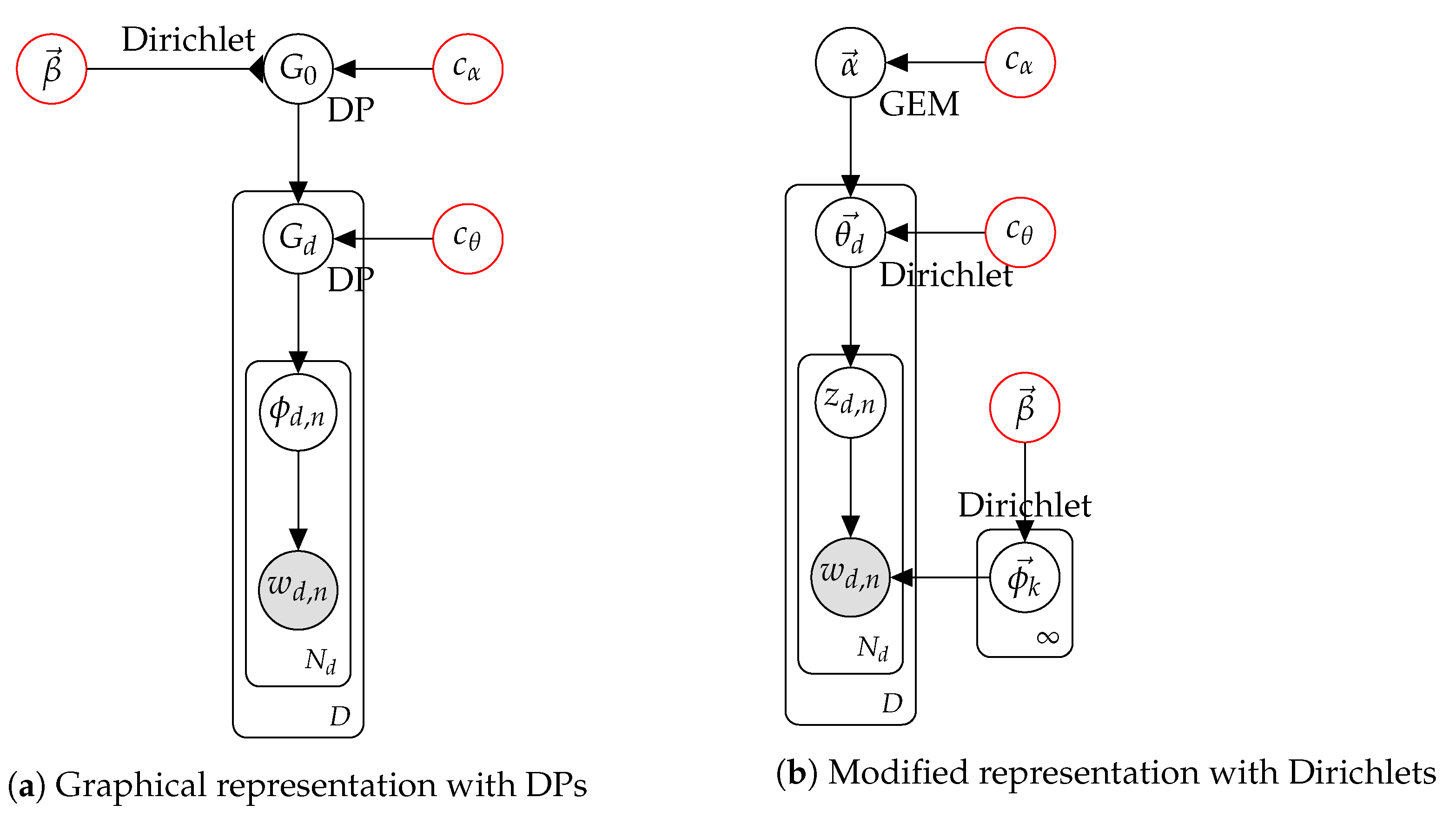 Entropy 24 01703 g003