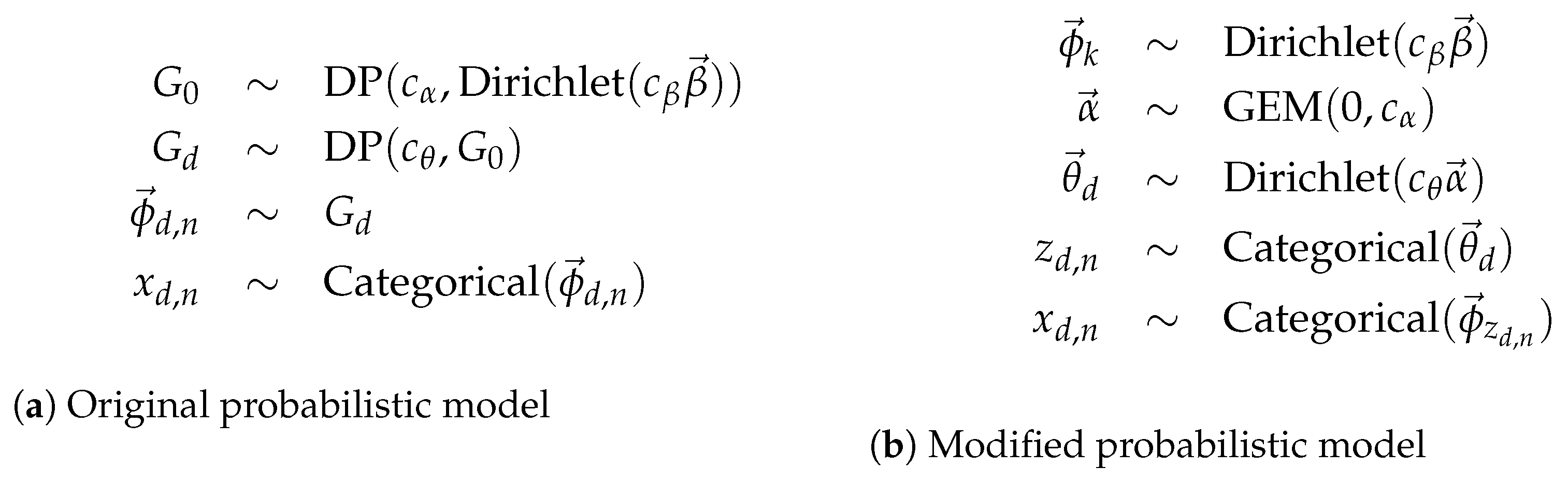 Entropy 24 01703 g004