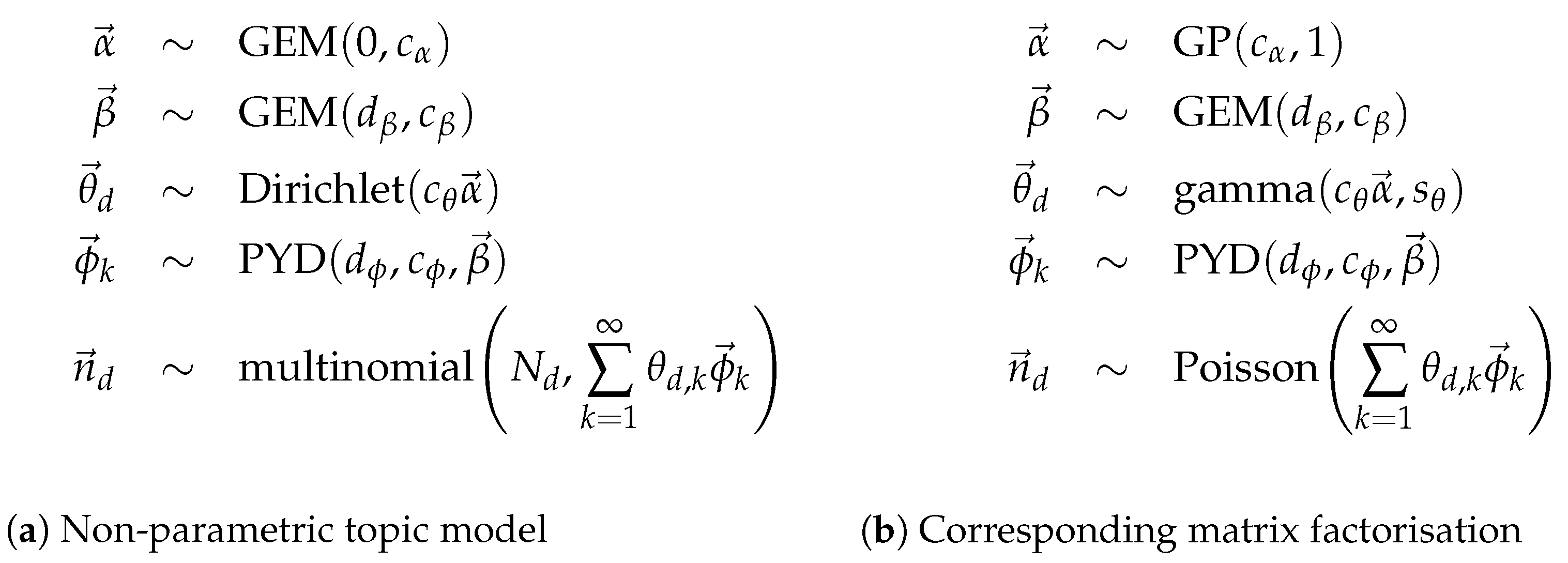 Entropy 24 01703 g005
