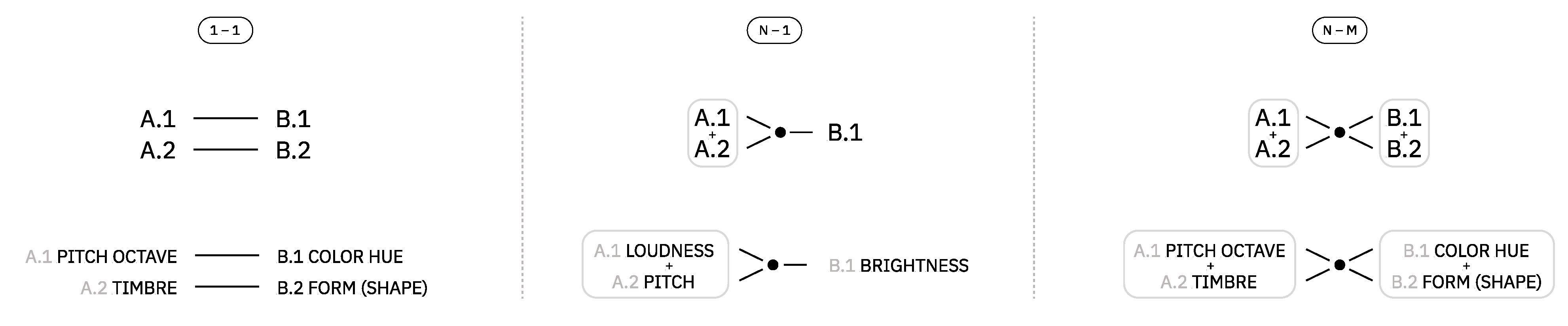 Entropy 24 01706 g002