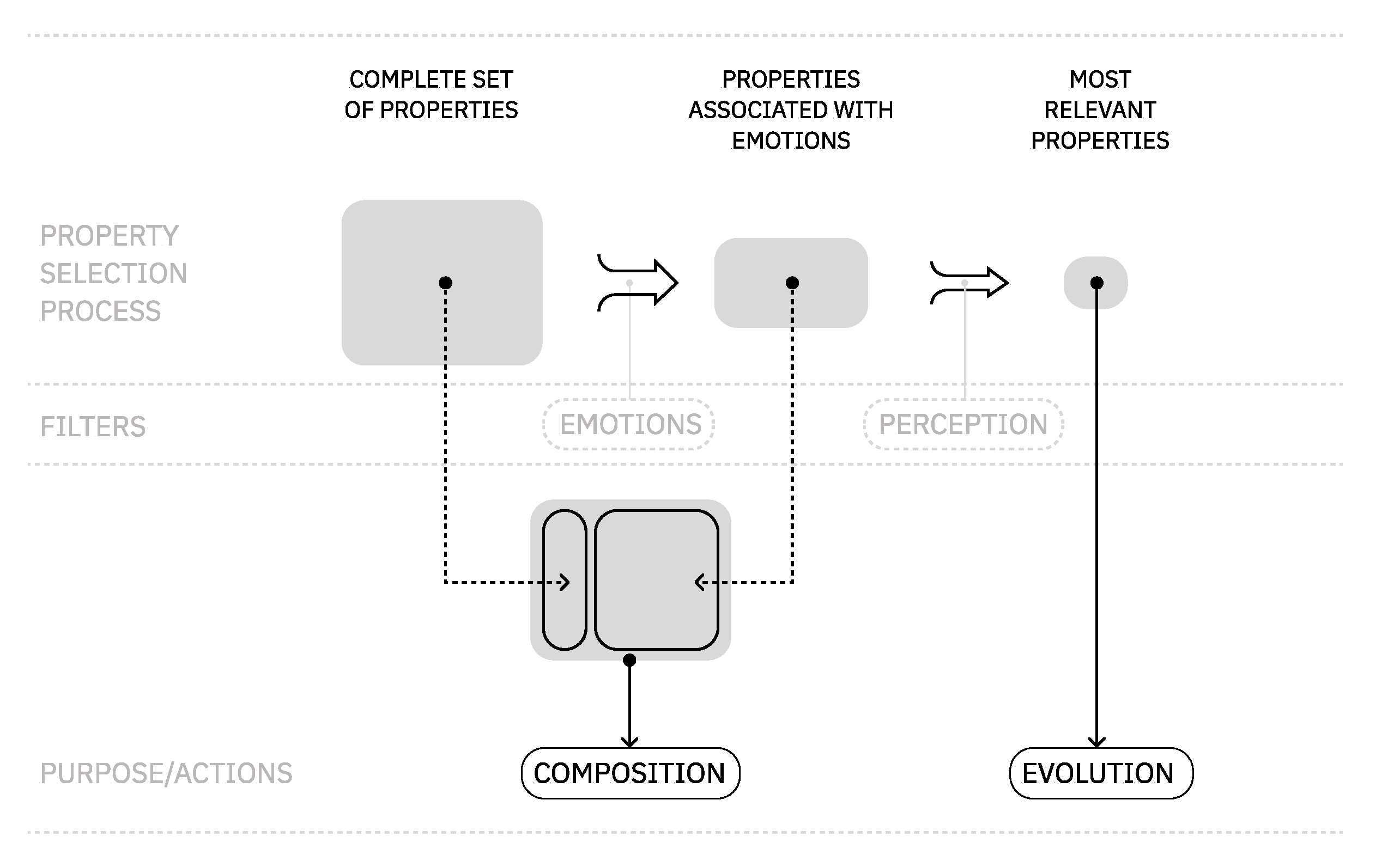 Entropy 24 01706 g005