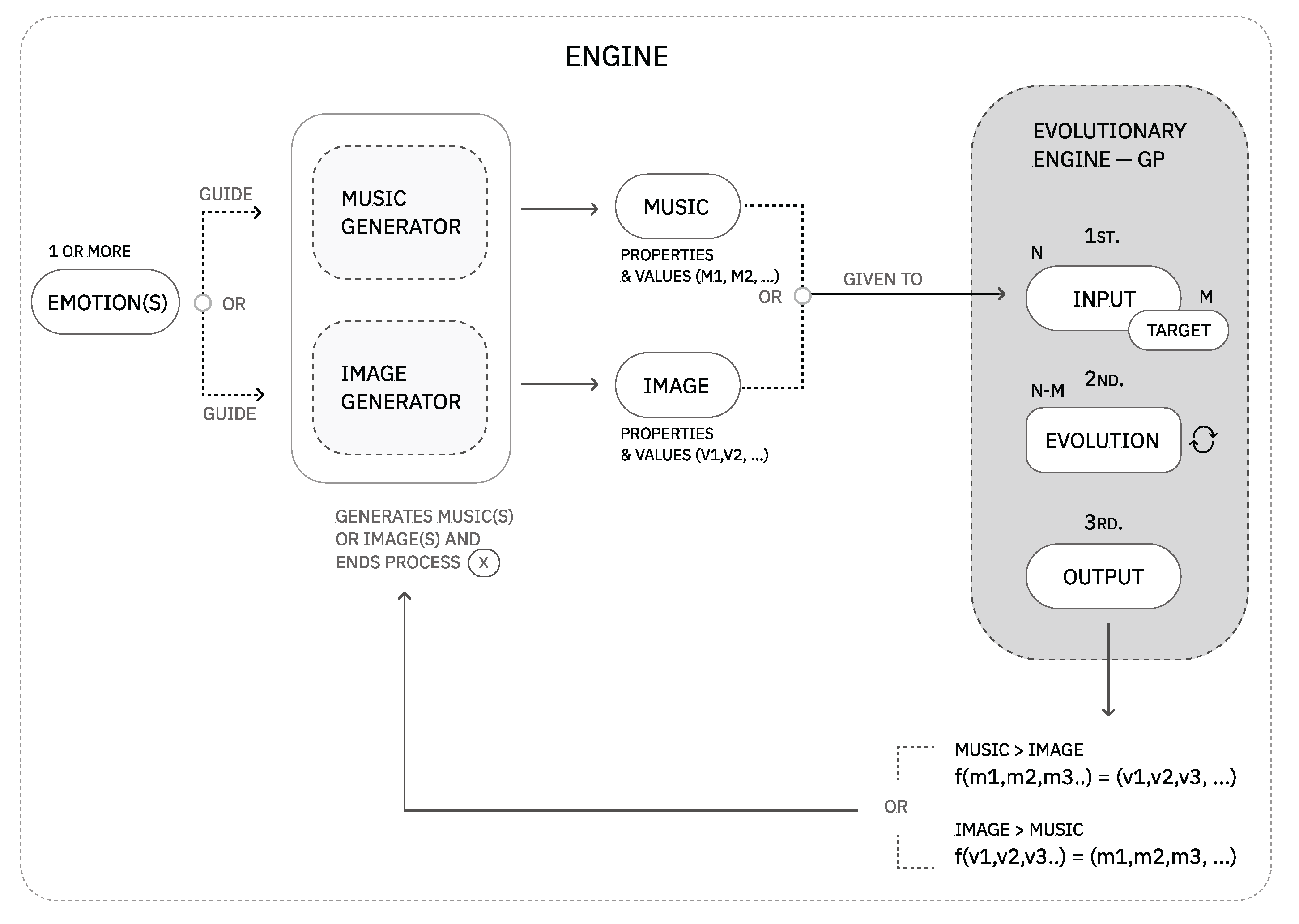 Entropy 24 01706 g010