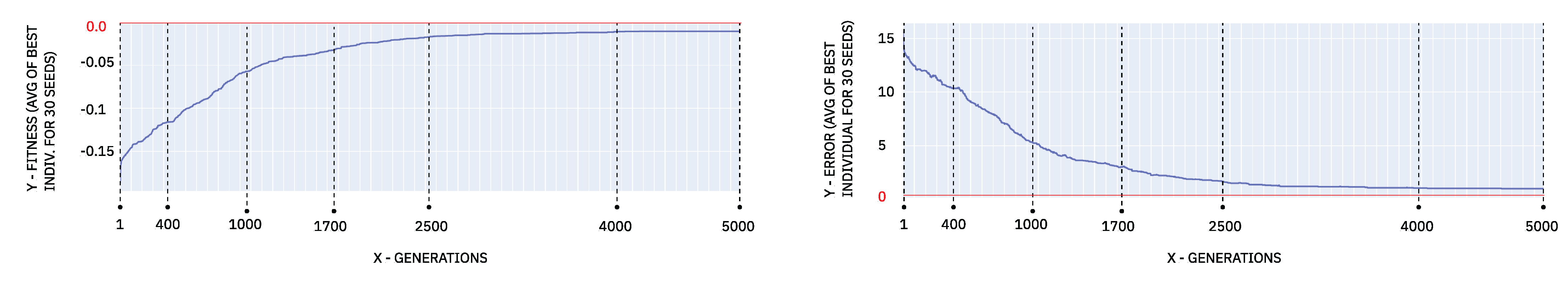 Entropy 24 01706 g011