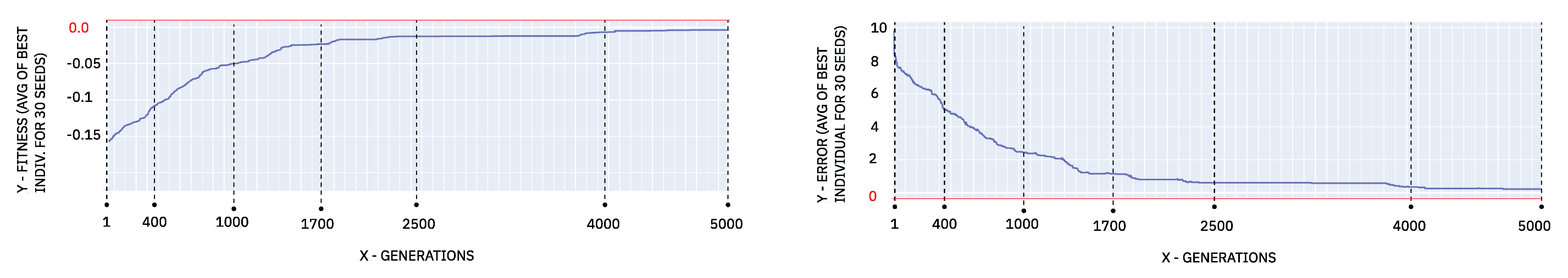 Entropy 24 01706 g012