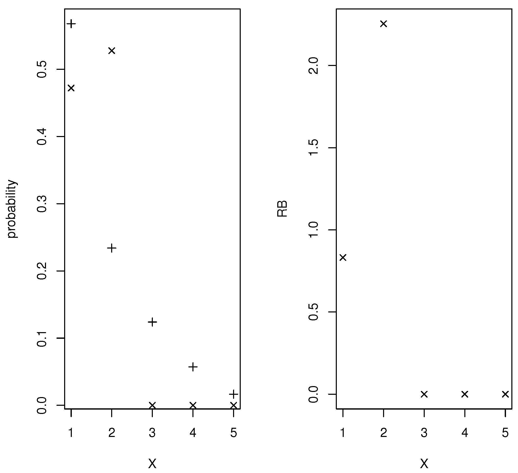 Entropy 24 01710 g002