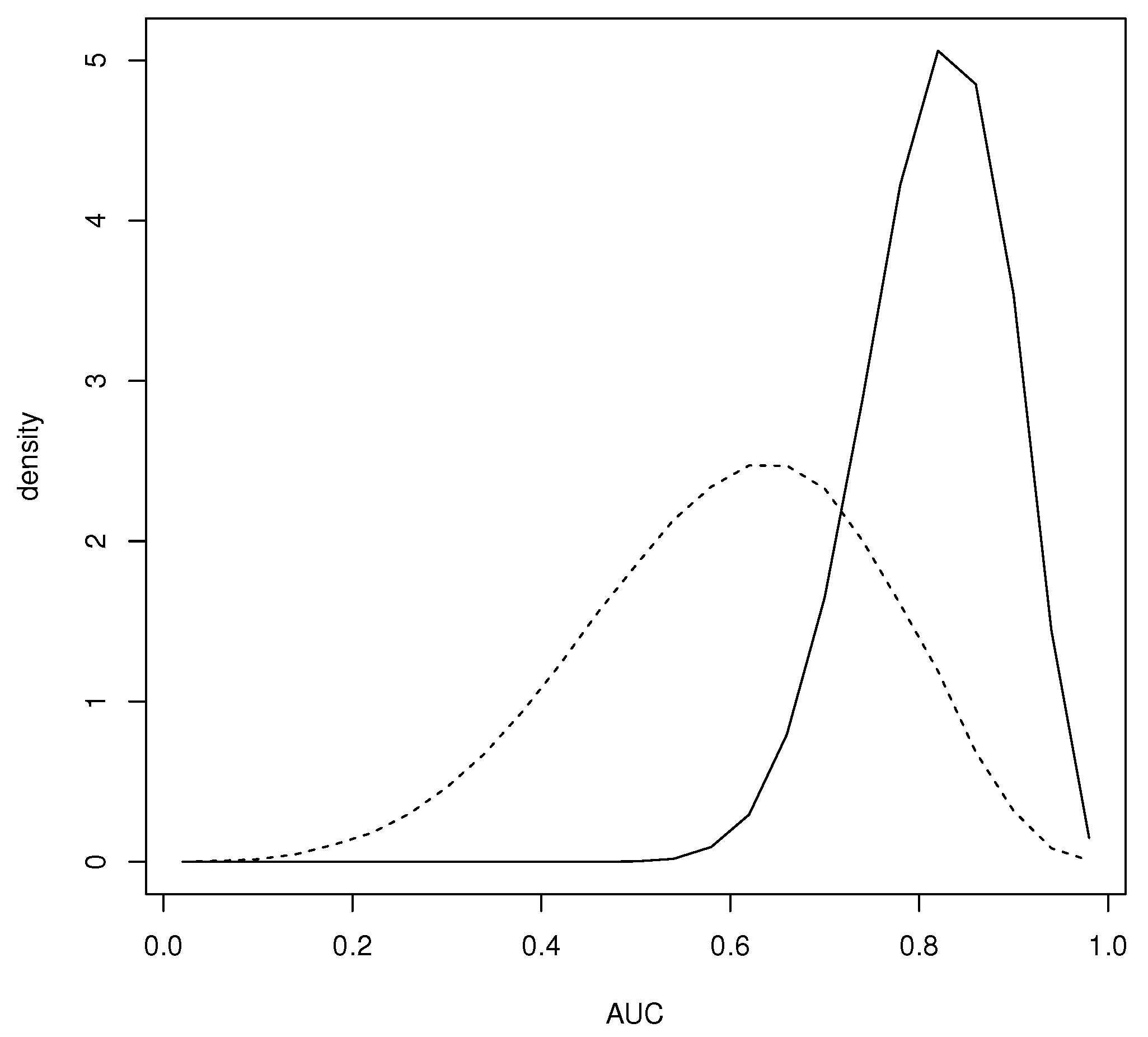 Entropy 24 01710 g003