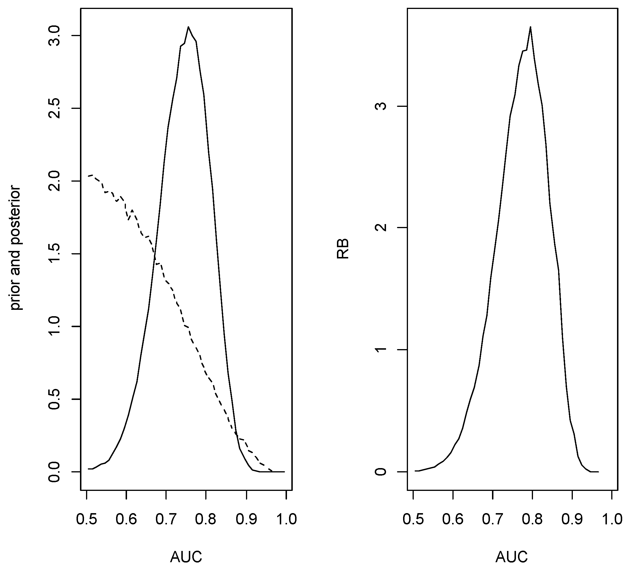 Entropy 24 01710 g004