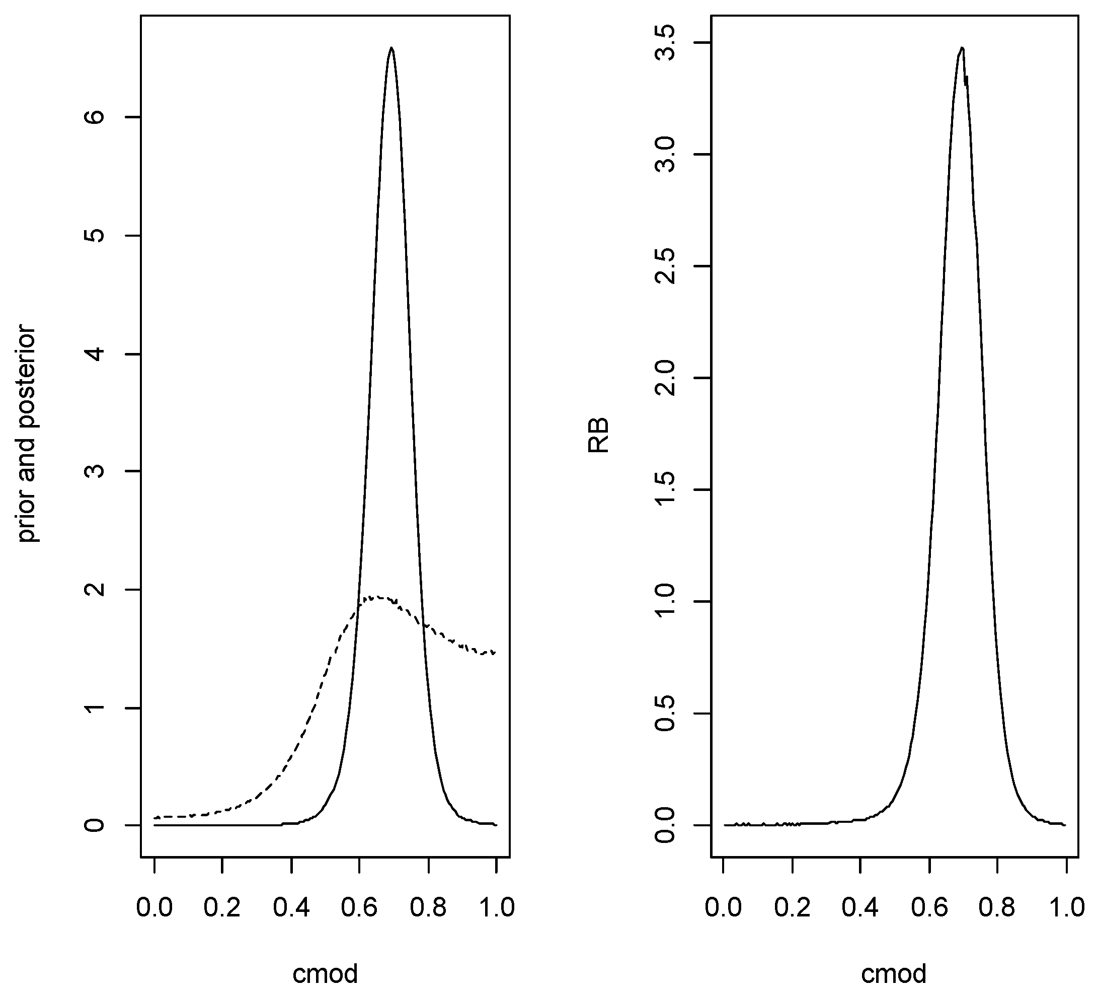 Entropy 24 01710 g005