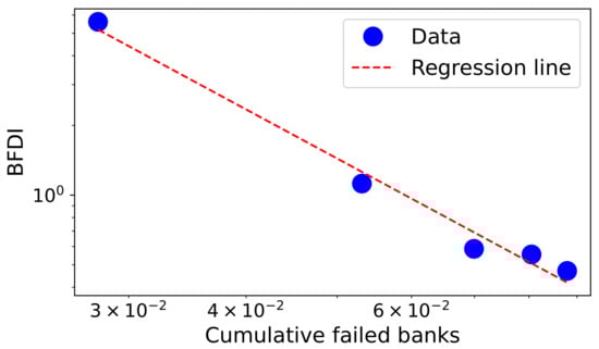 Entropy 24 01713 g002