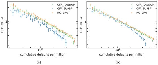 Entropy 24 01713 g005