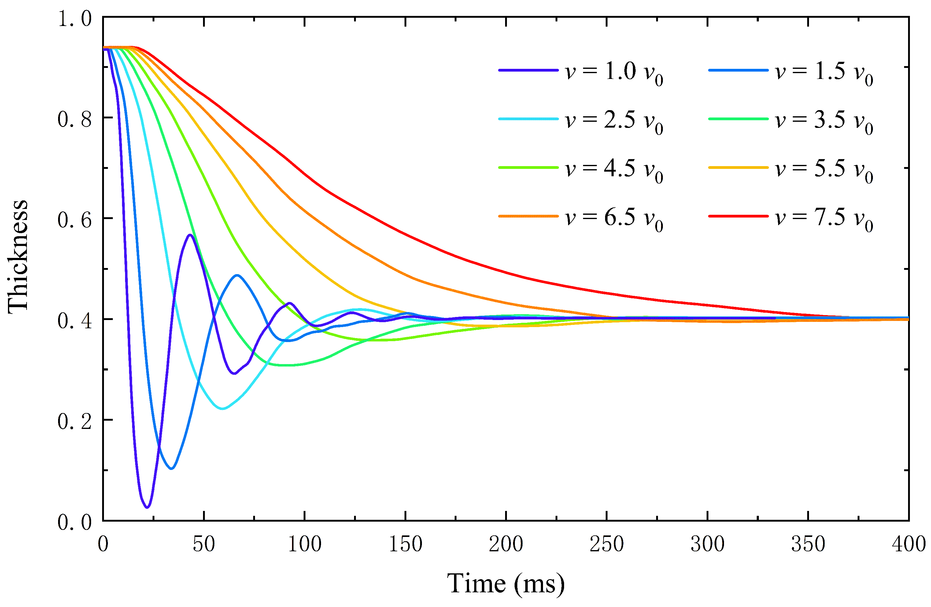 Entropy 24 01714 g005