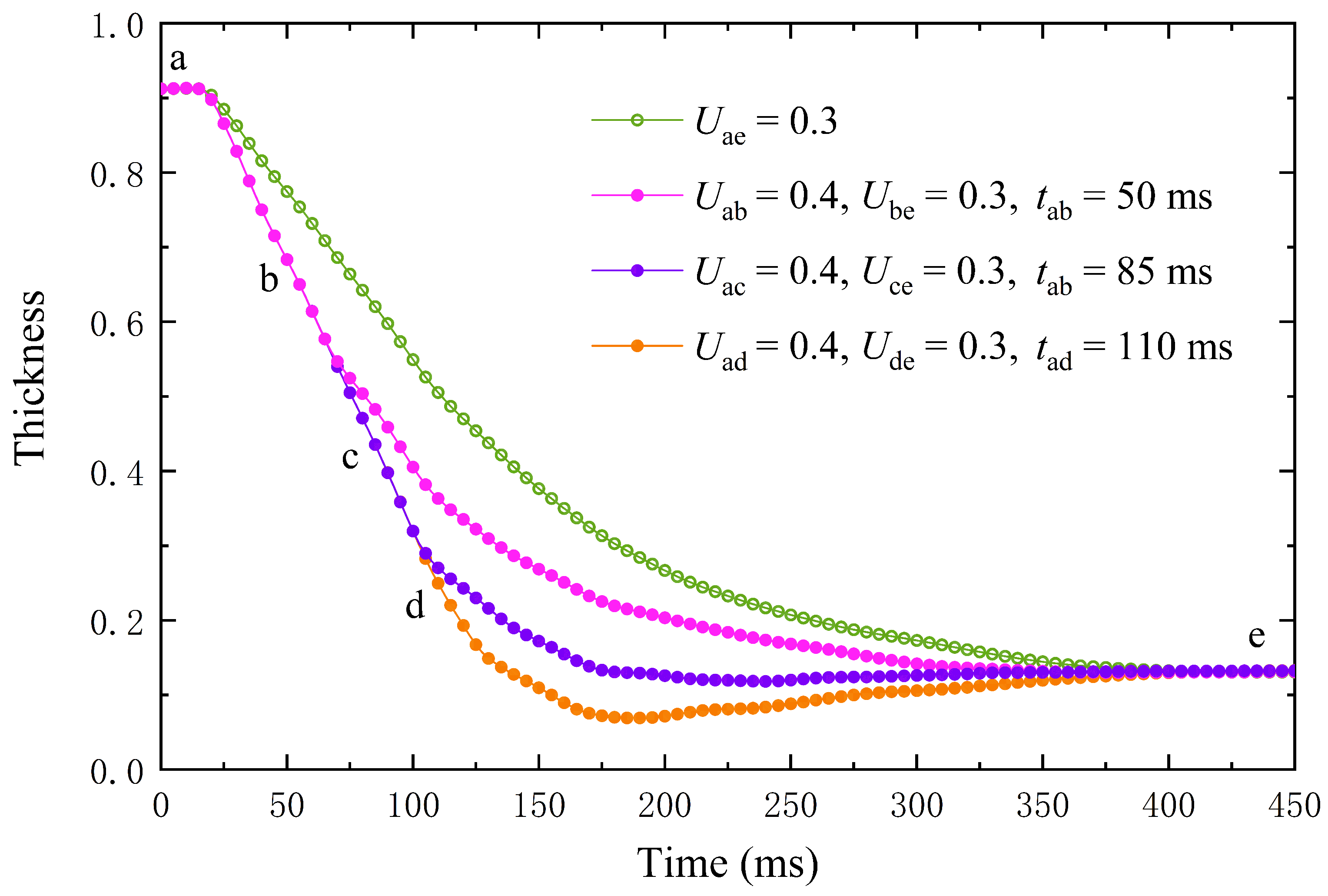 Entropy 24 01714 g006