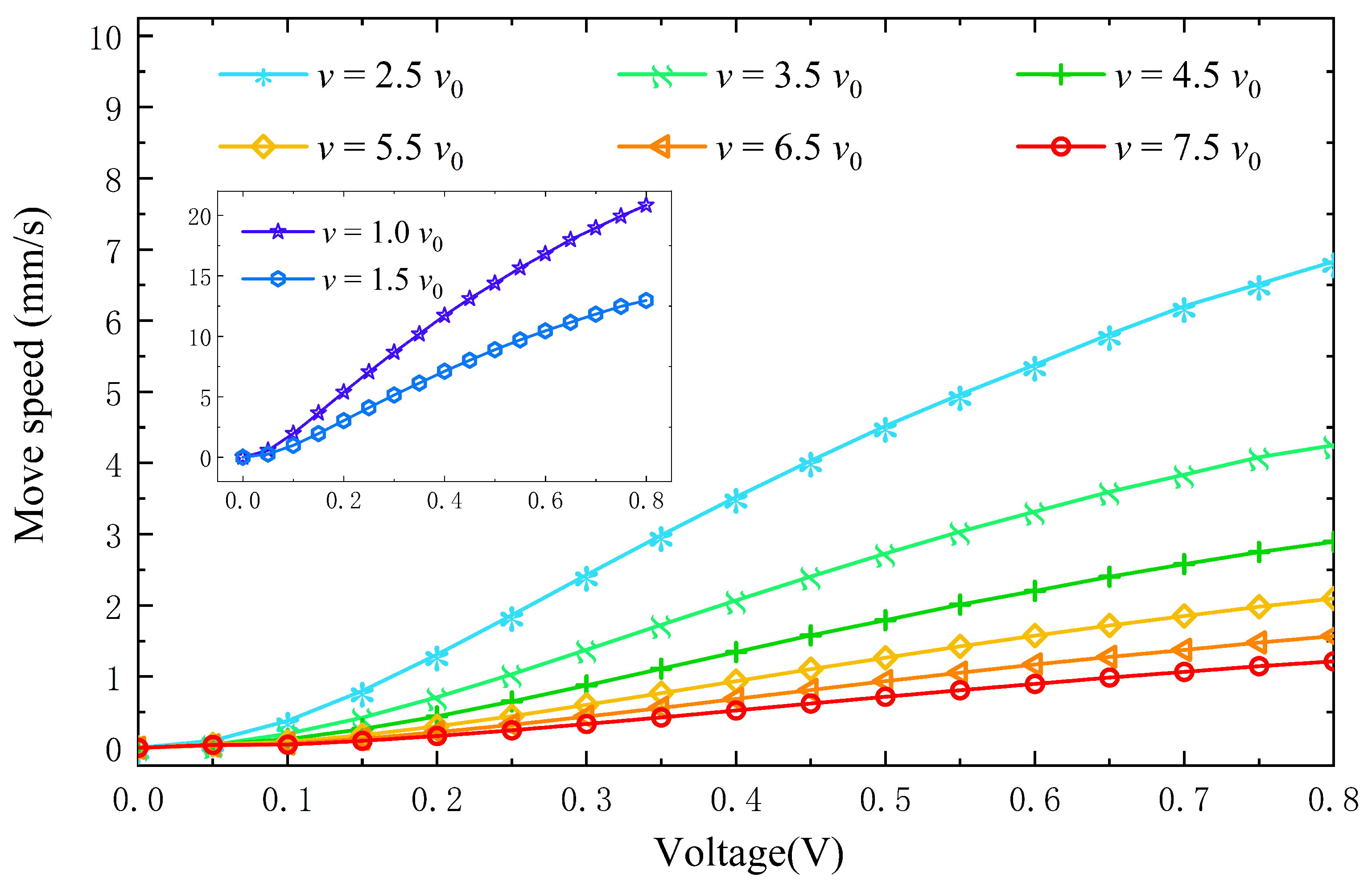 Entropy 24 01714 g008